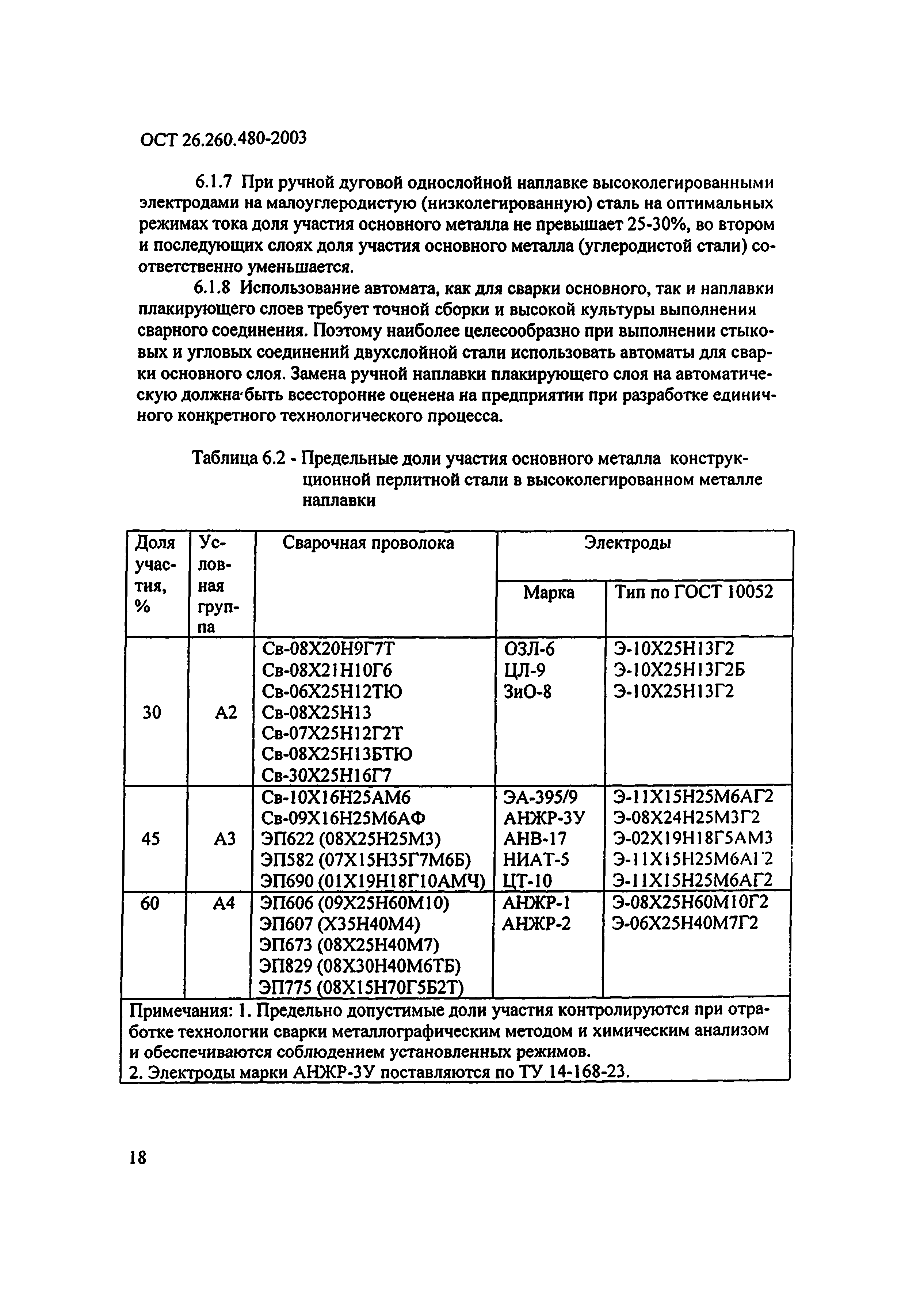 ОСТ 26.260.480-2003