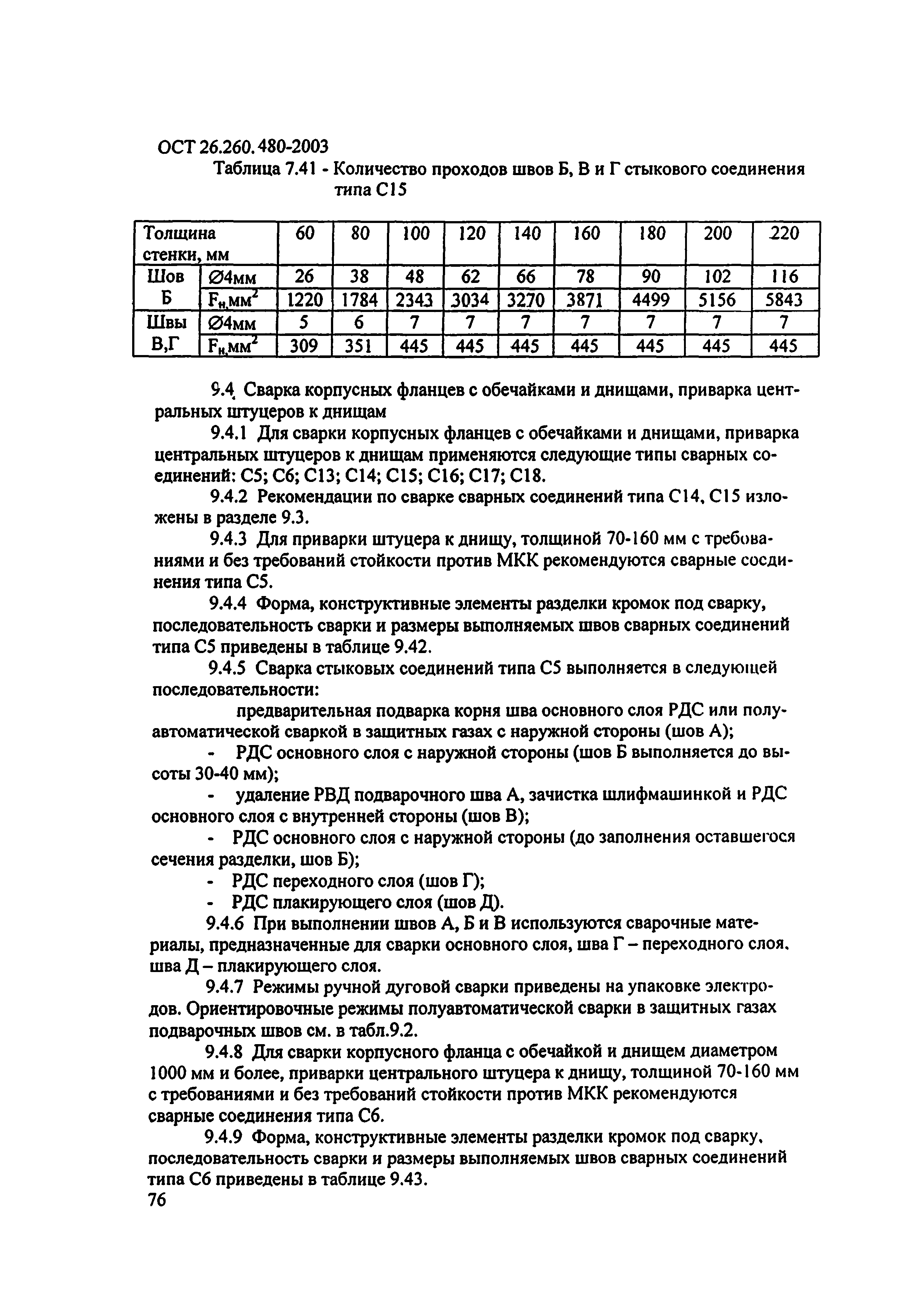 ОСТ 26.260.480-2003