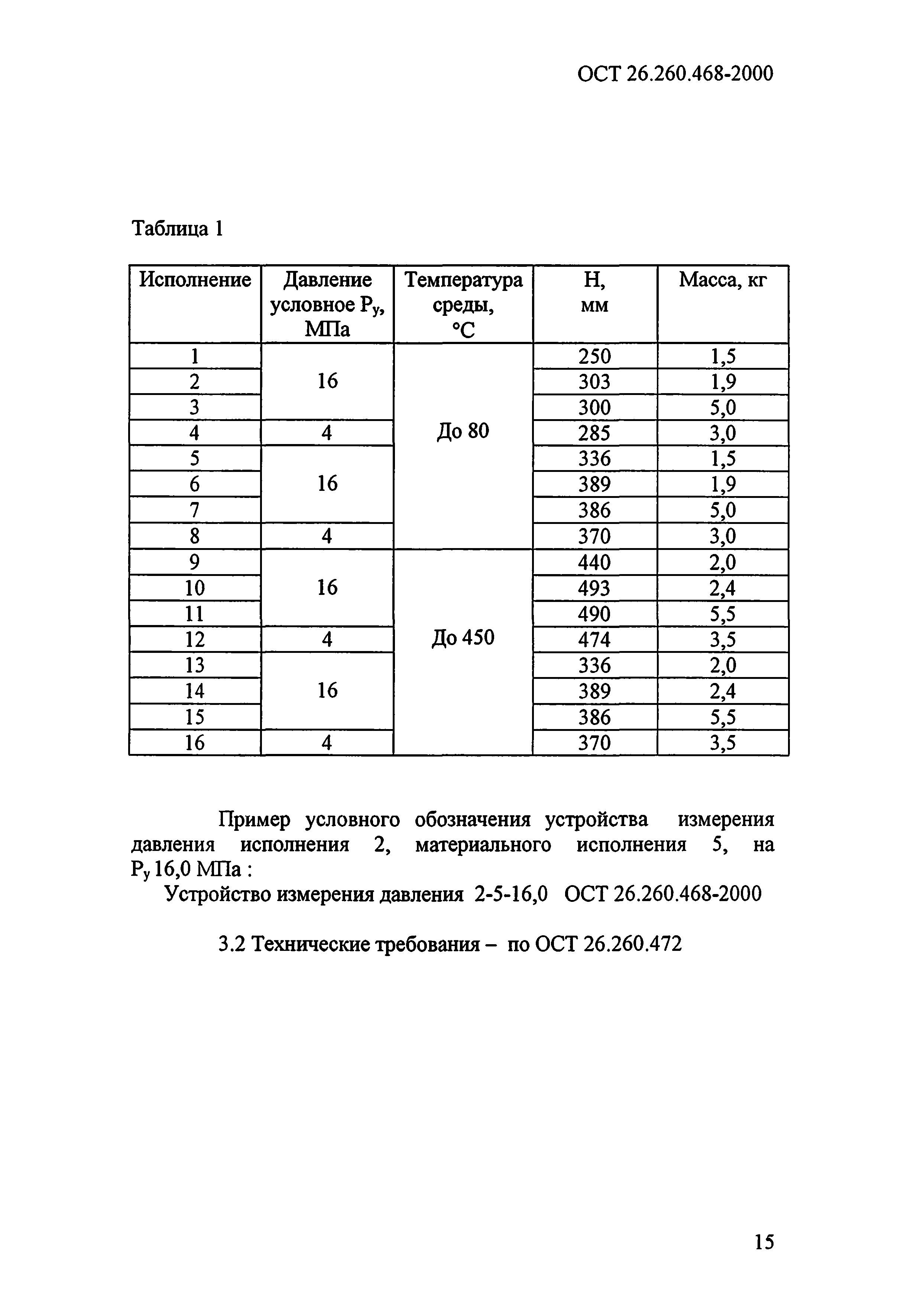 ОСТ 26.260.468-2000