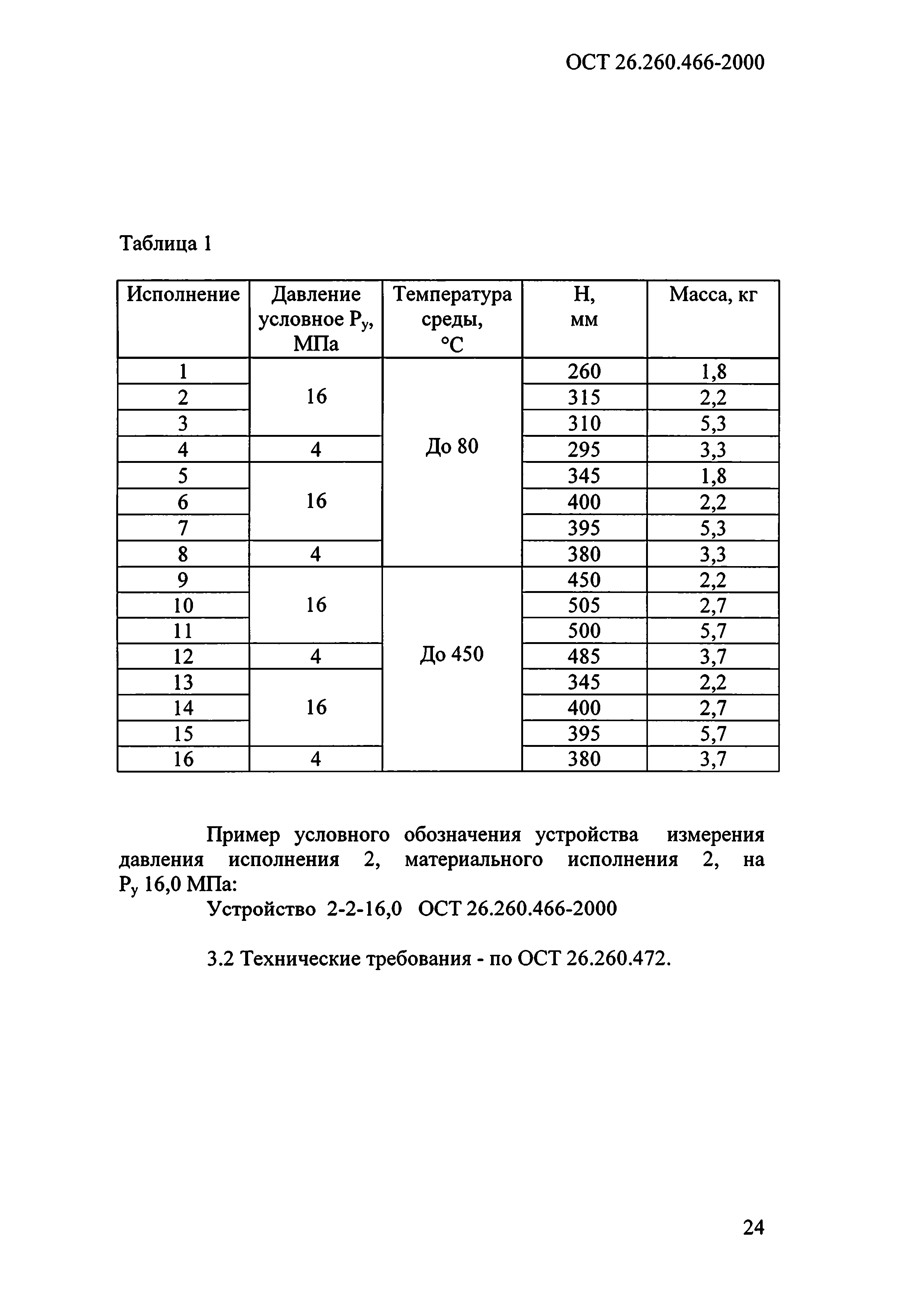 ОСТ 26.260.466-2000