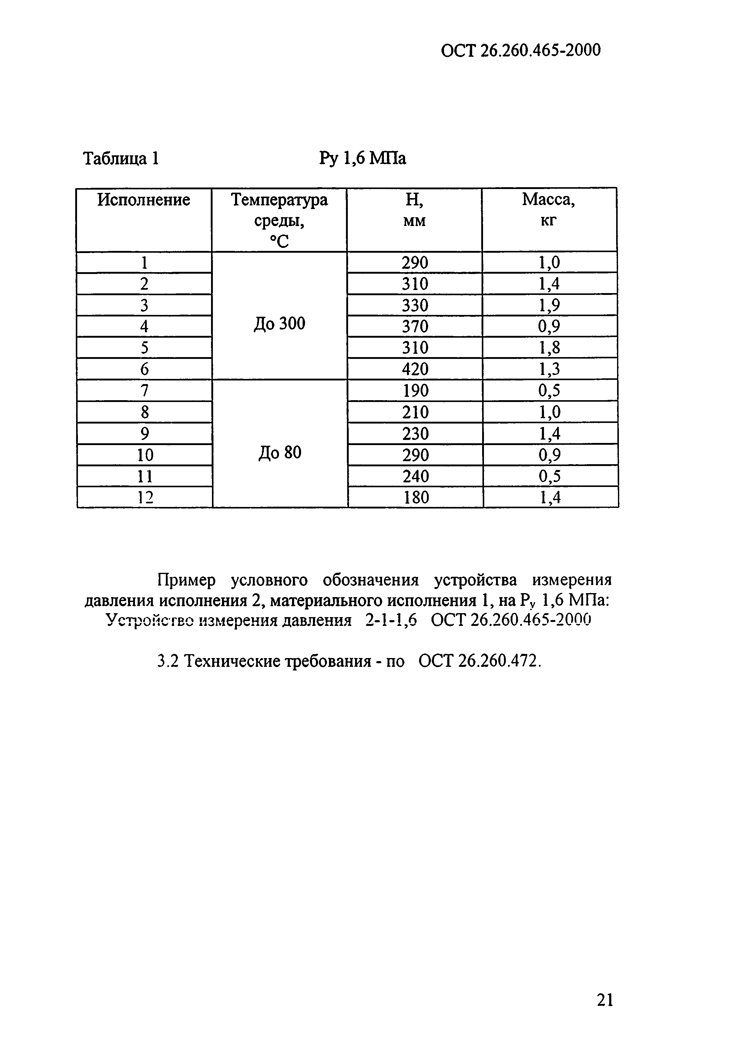 ОСТ 26.260.465-2000