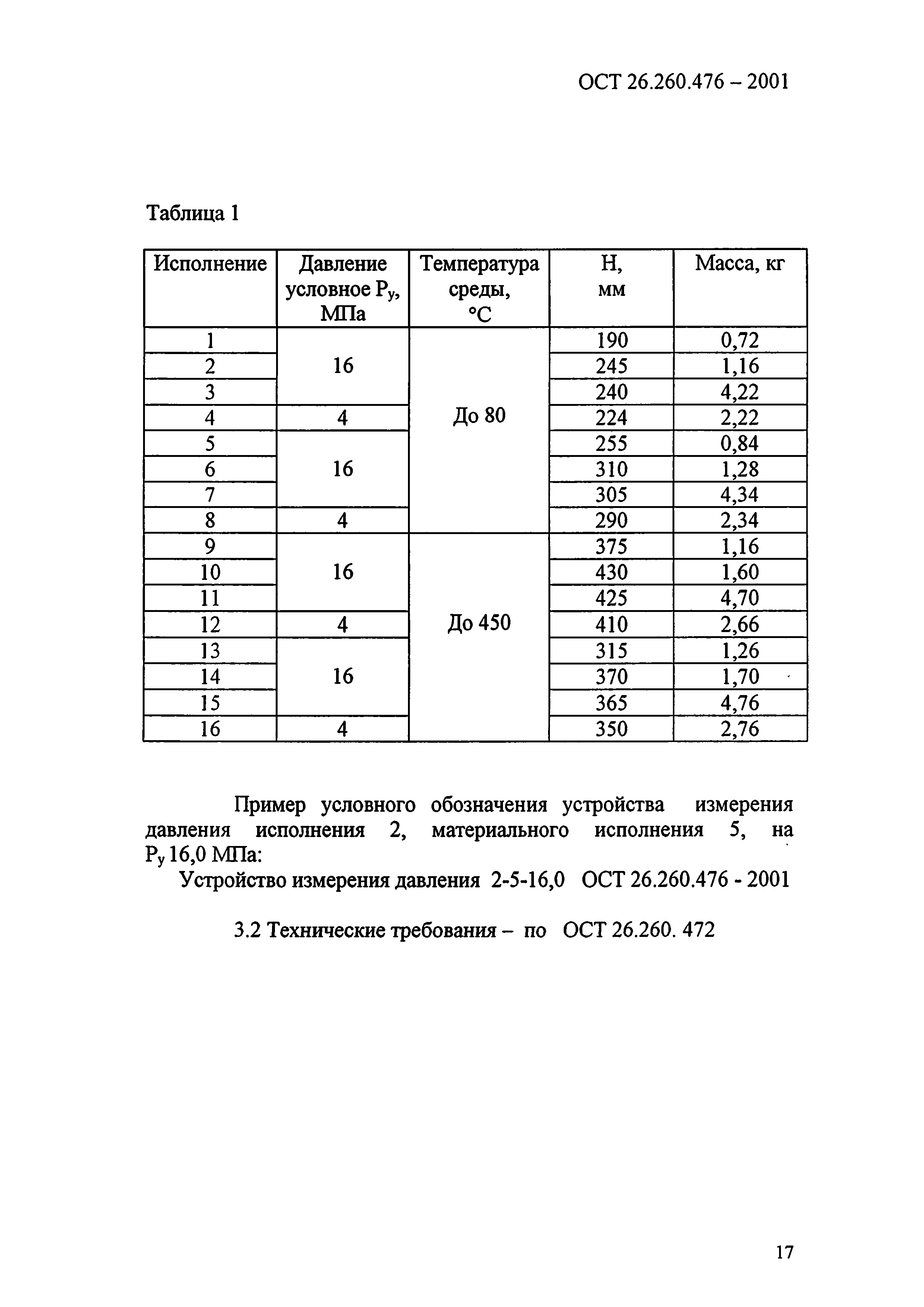 ОСТ 26.260.476-2001
