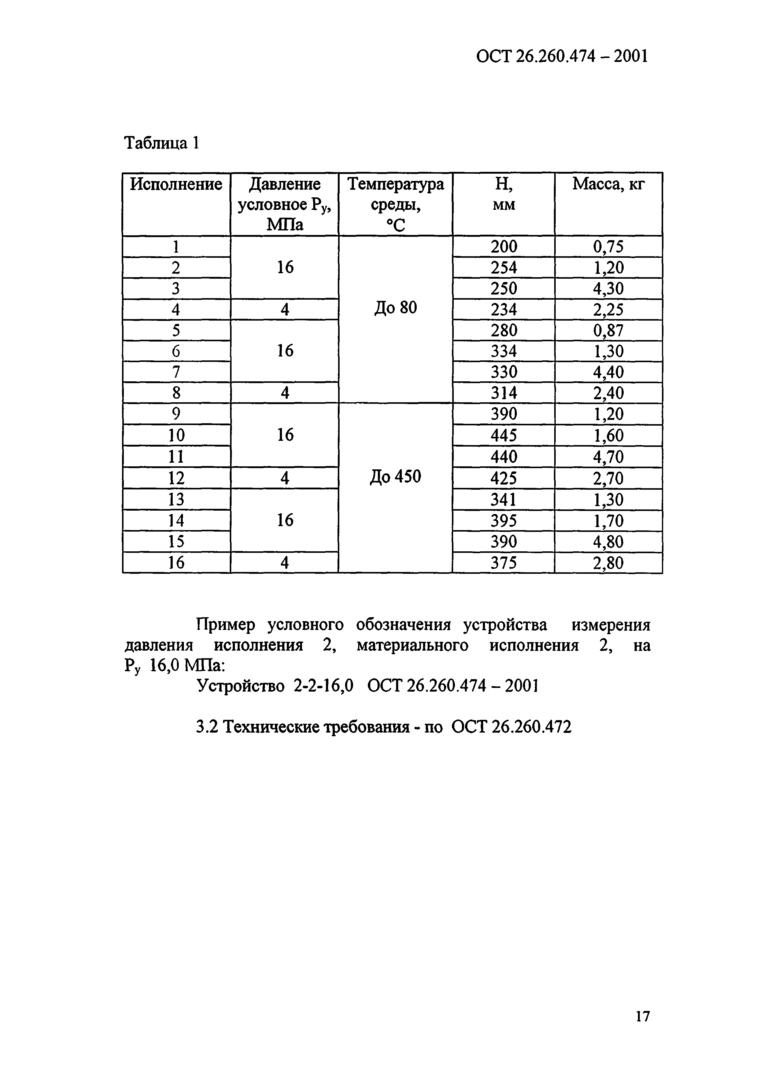 ОСТ 26.260.474-2001