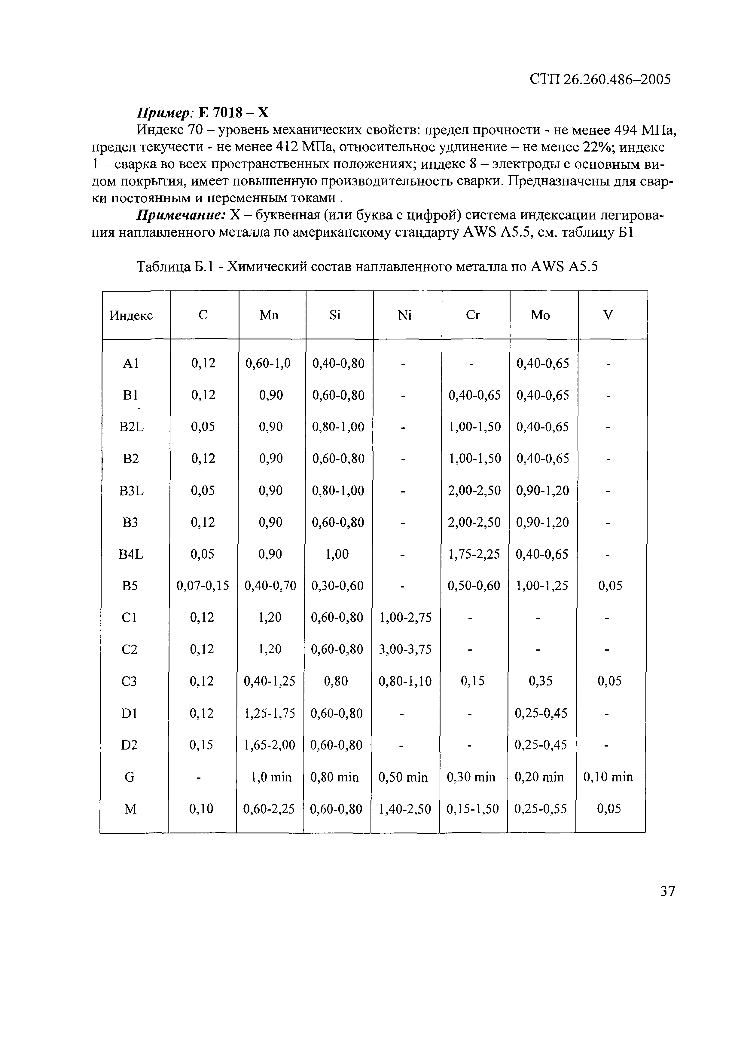 СТП 26.260.486-2005