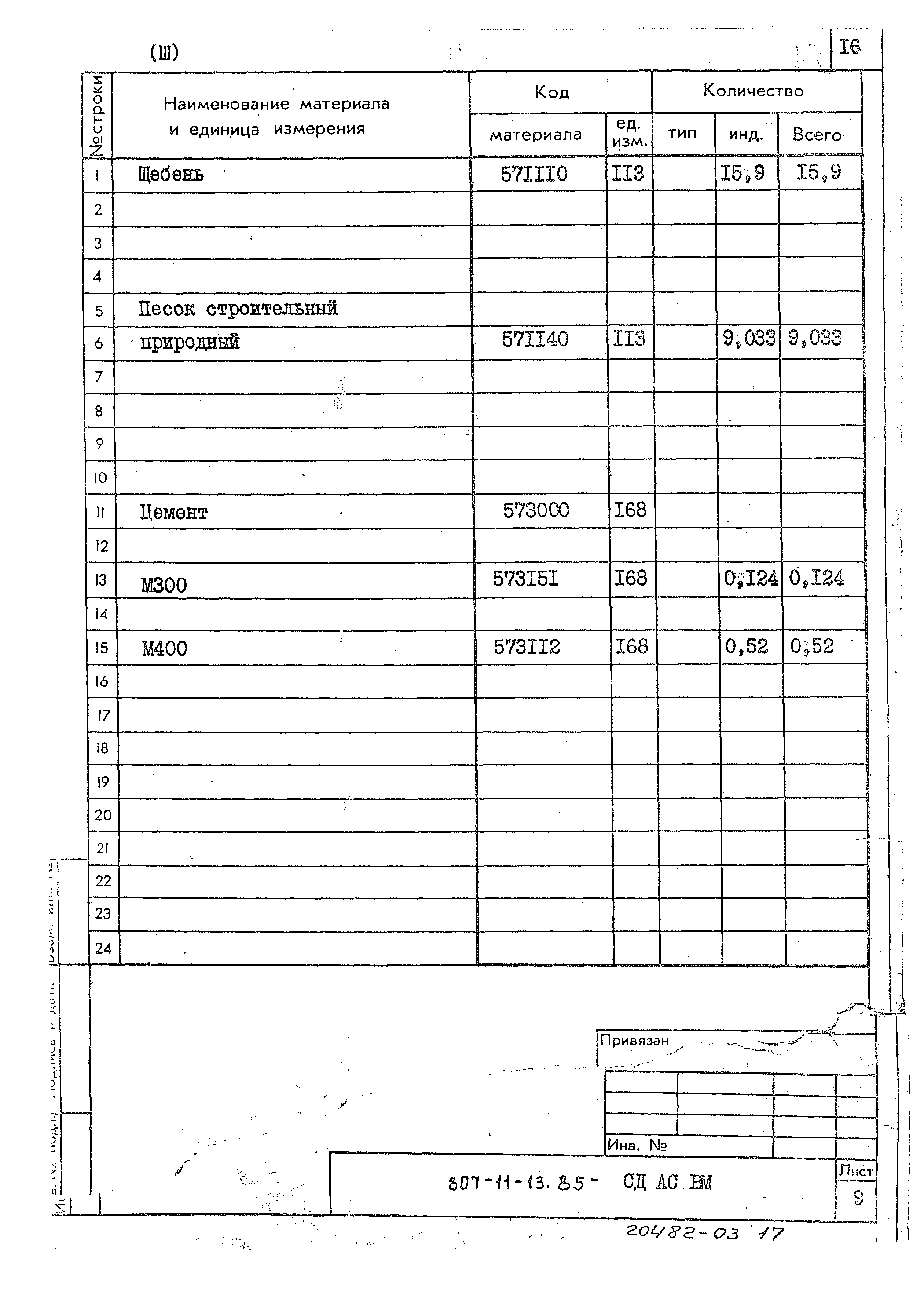 Типовой проект 807-11-13.85