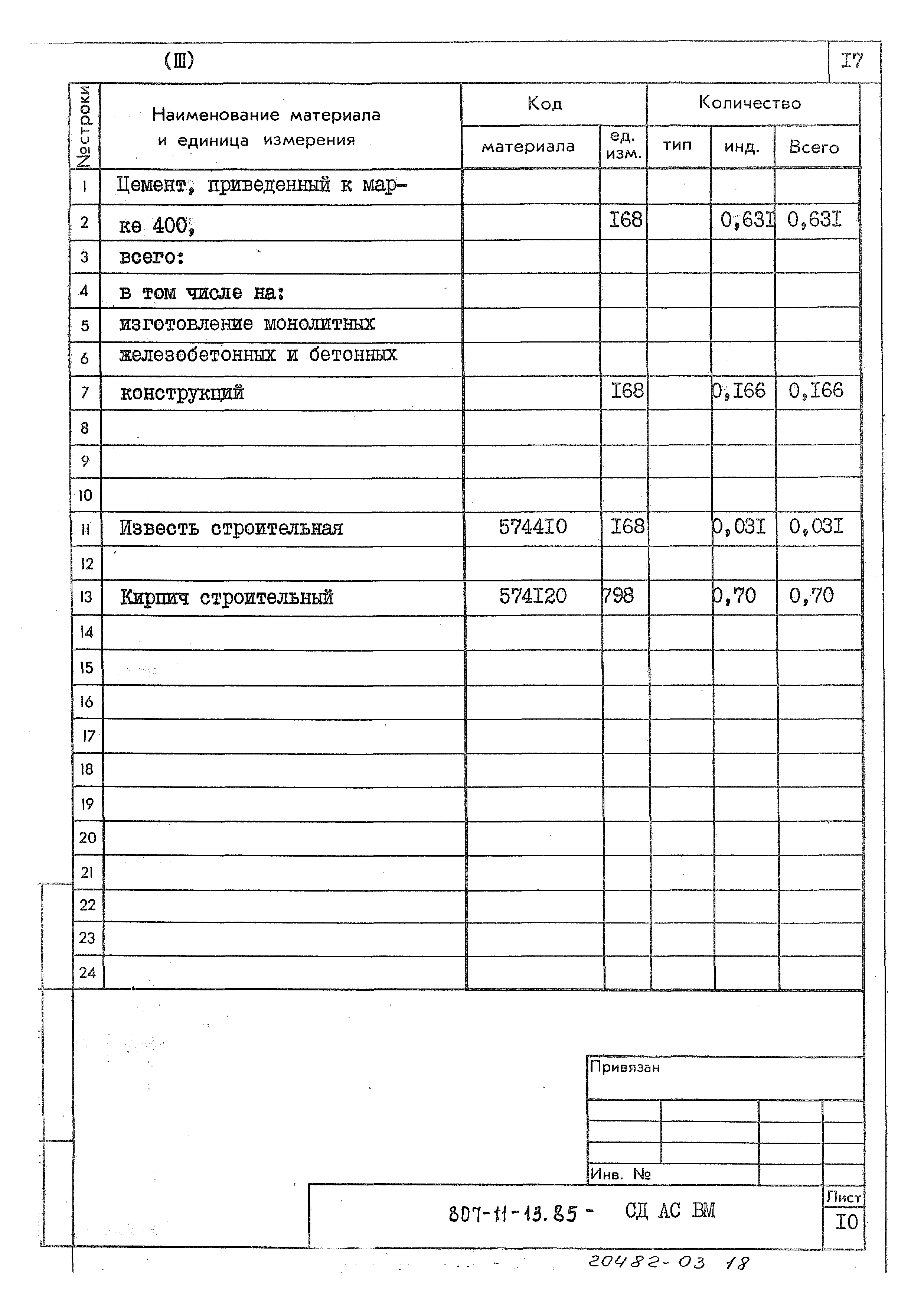 Типовой проект 807-11-13.85