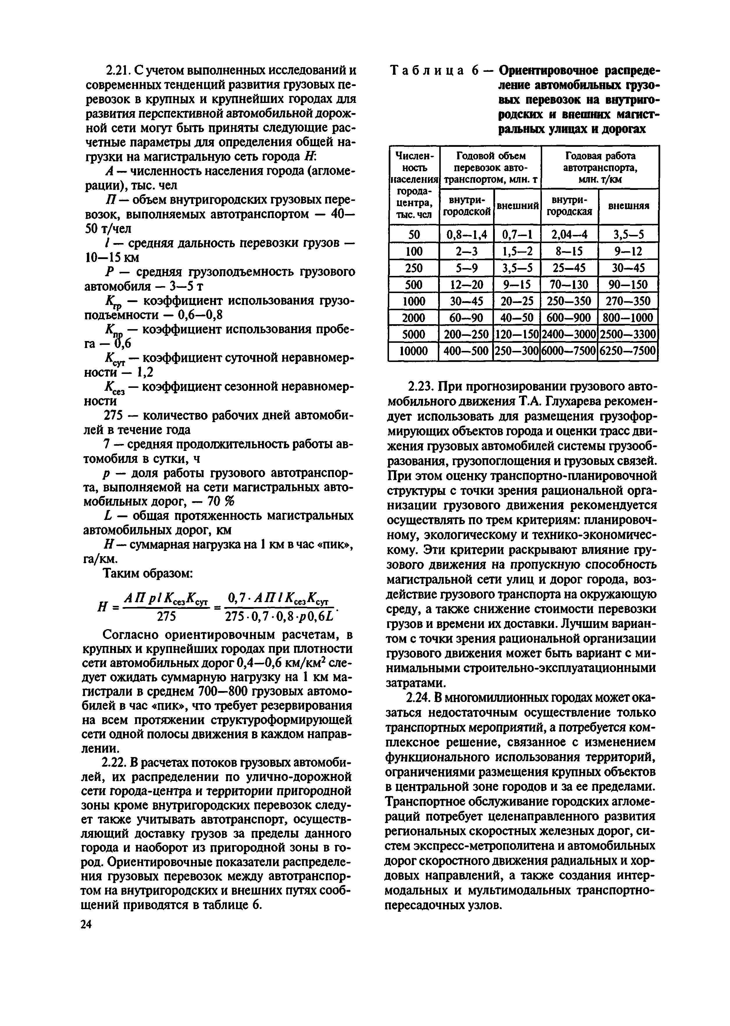 МДС 30-2.2008