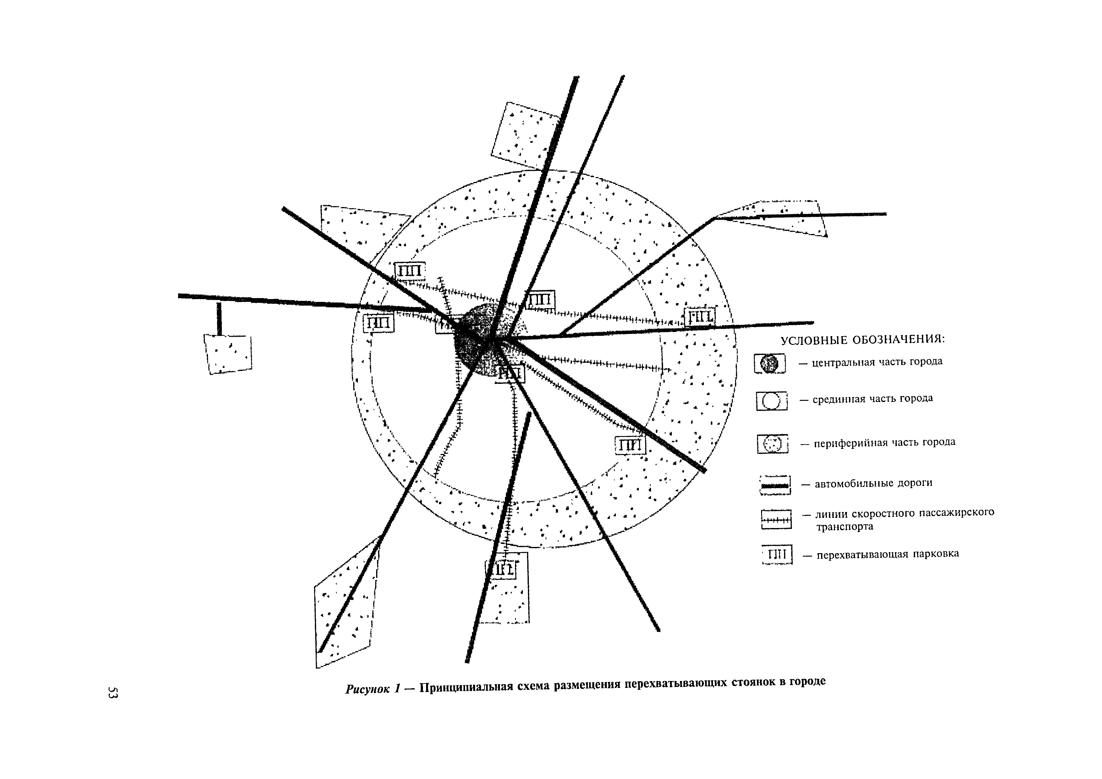 МДС 30-2.2008