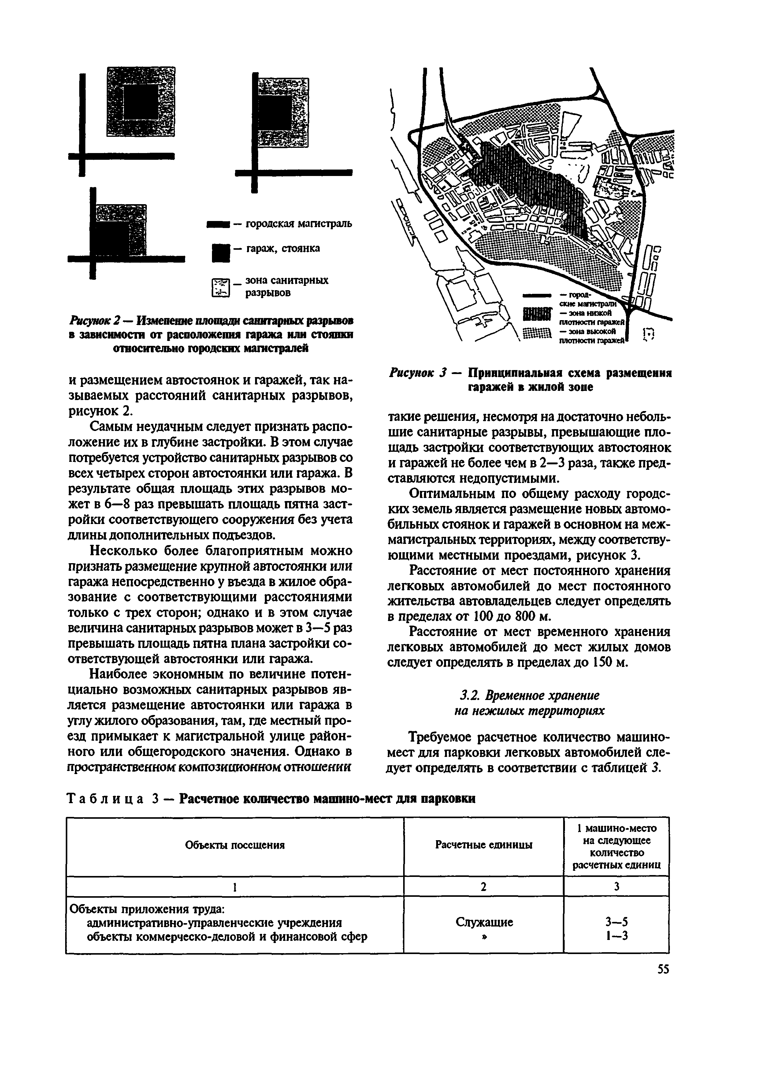 МДС 30-2.2008