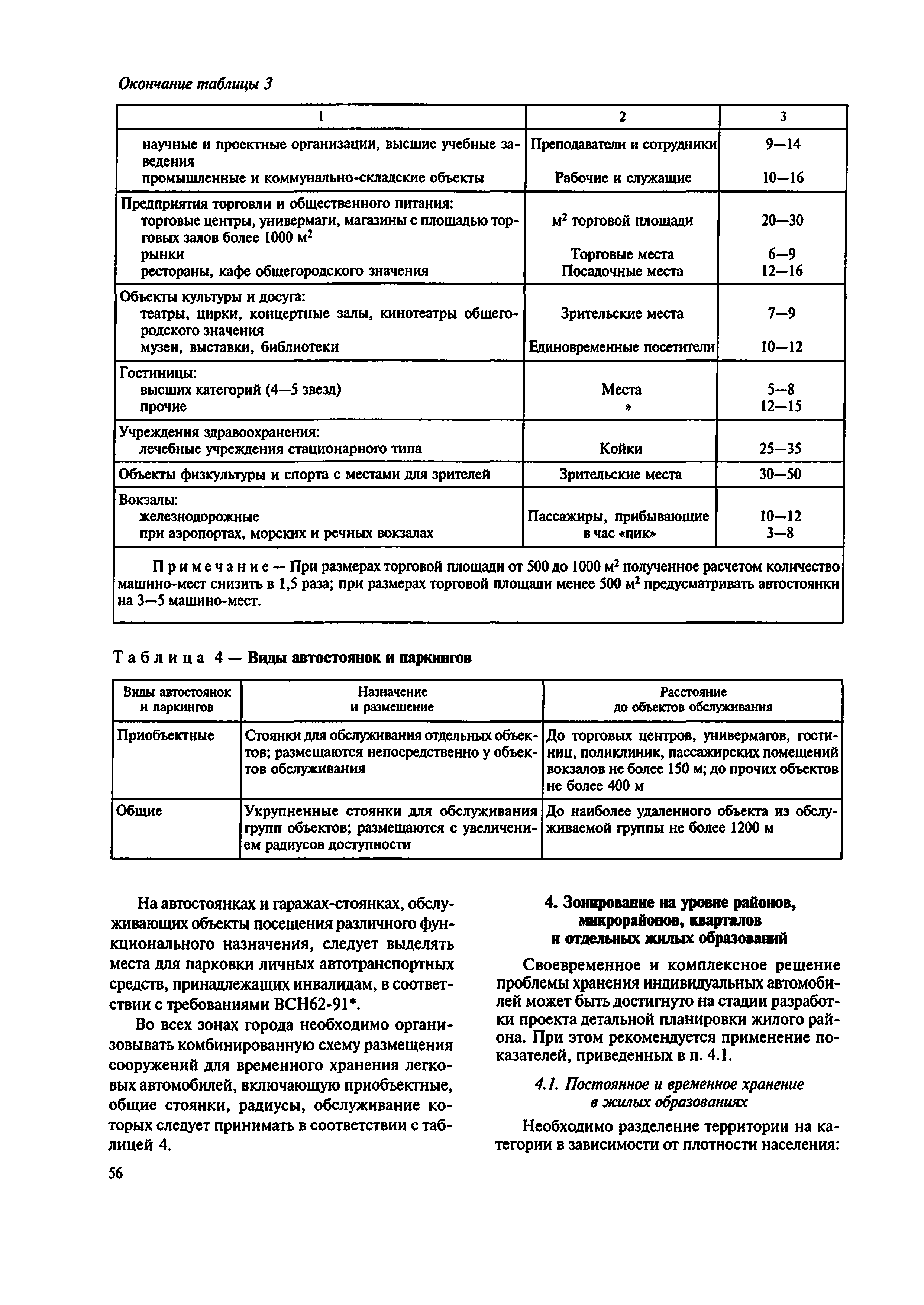 МДС 30-2.2008