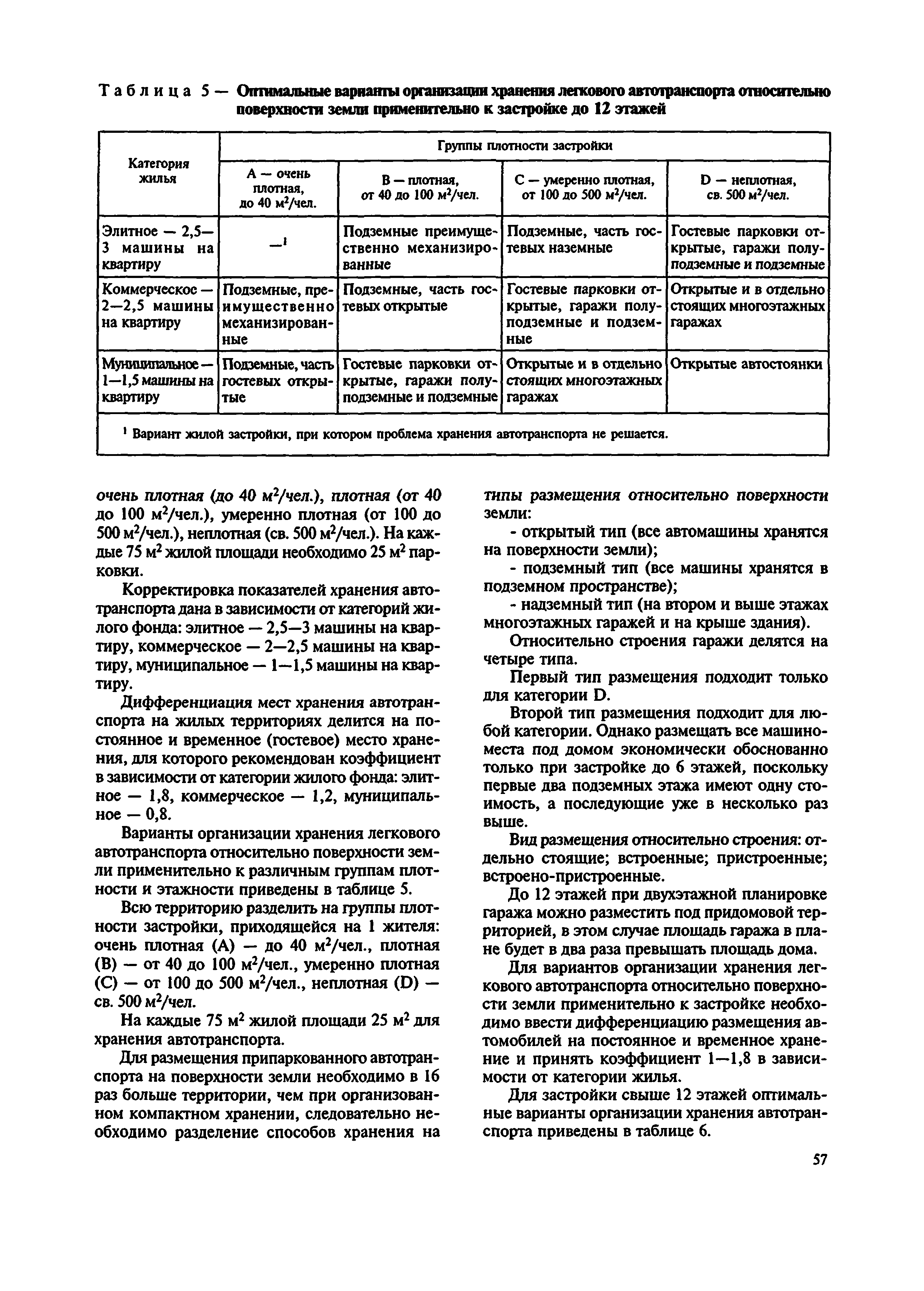 МДС 30-2.2008