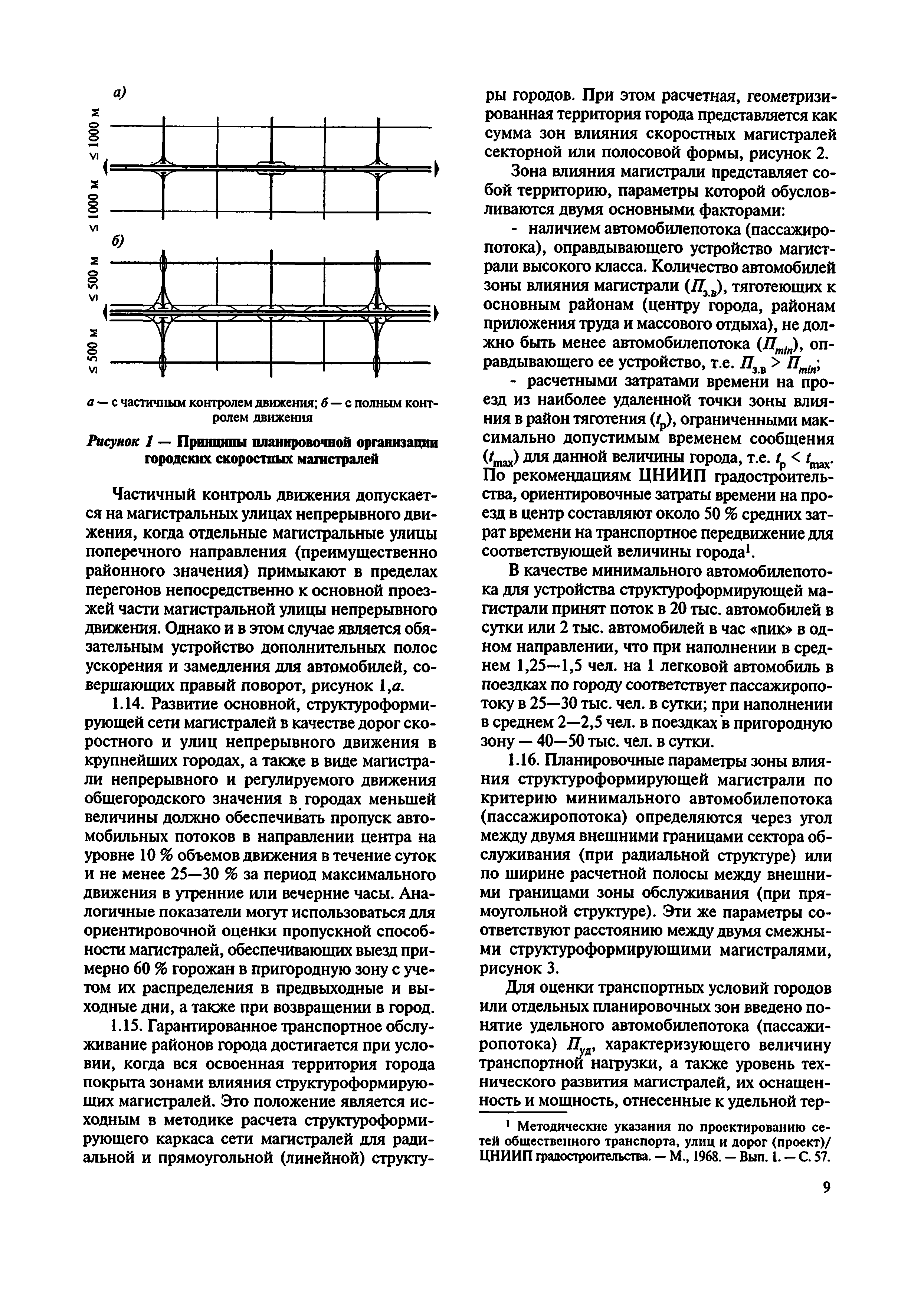 МДС 30-2.2008