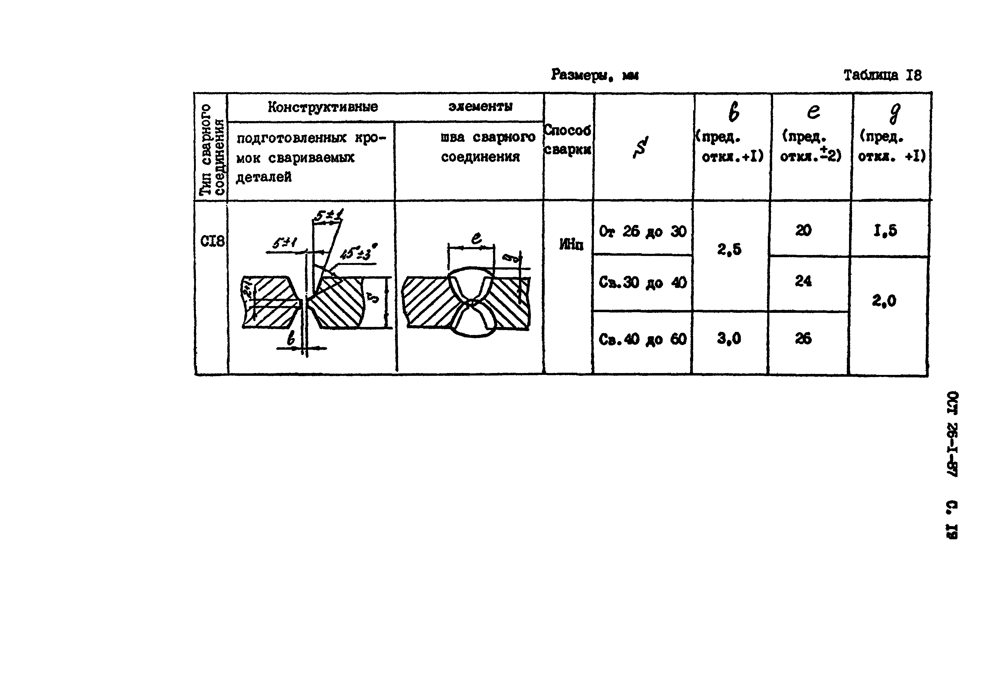 ОСТ 26-1-87