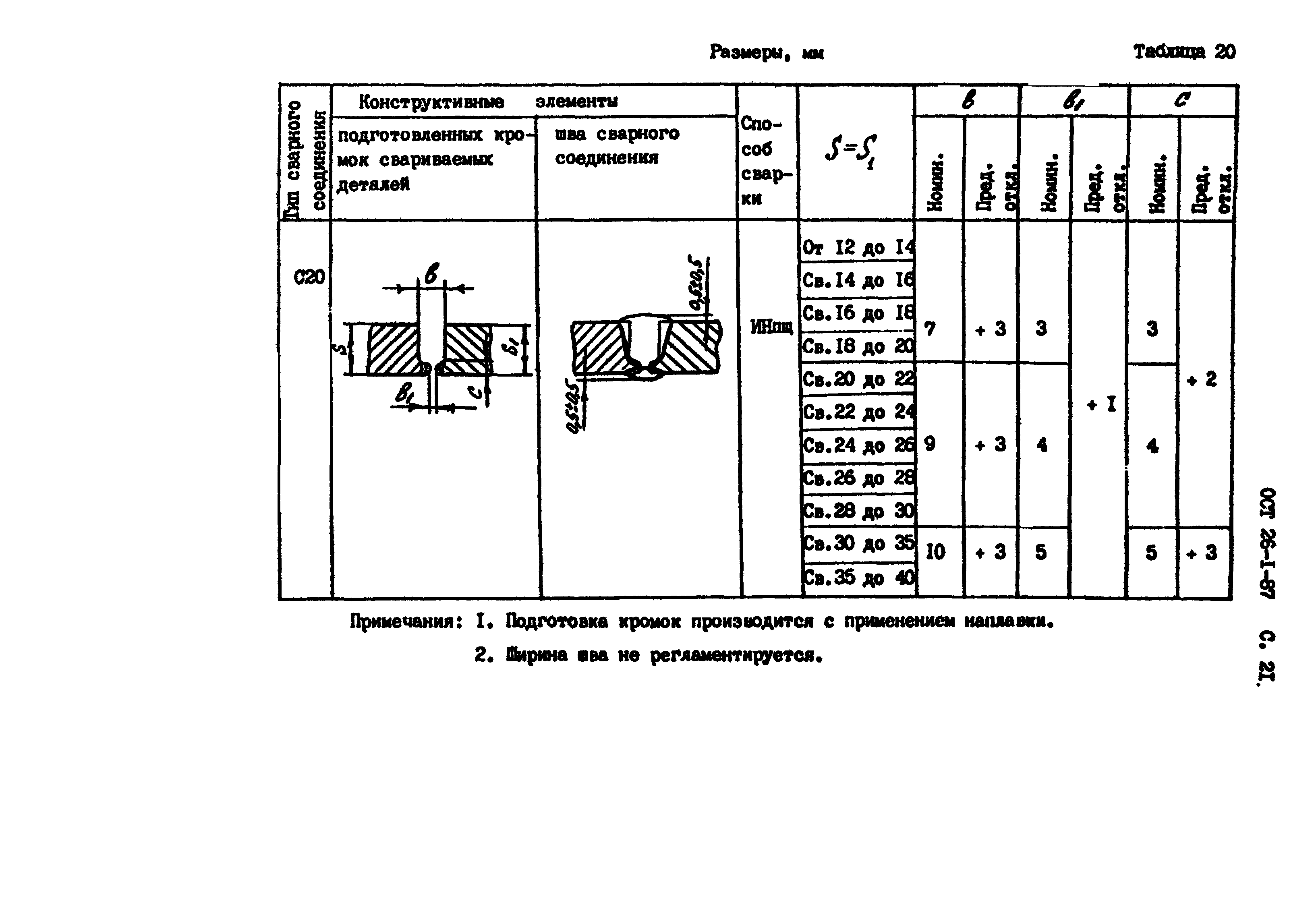 ОСТ 26-1-87