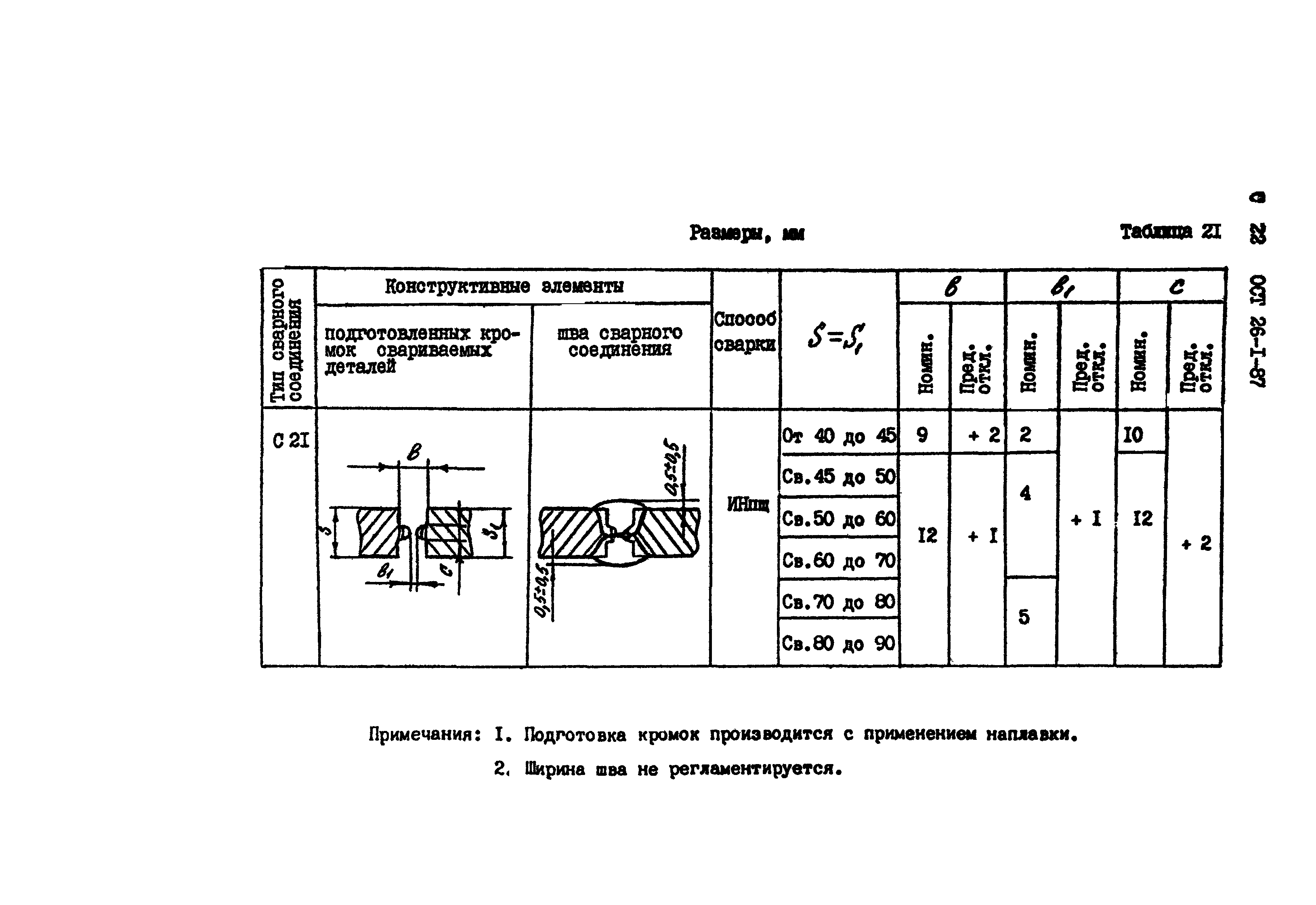 ОСТ 26-1-87