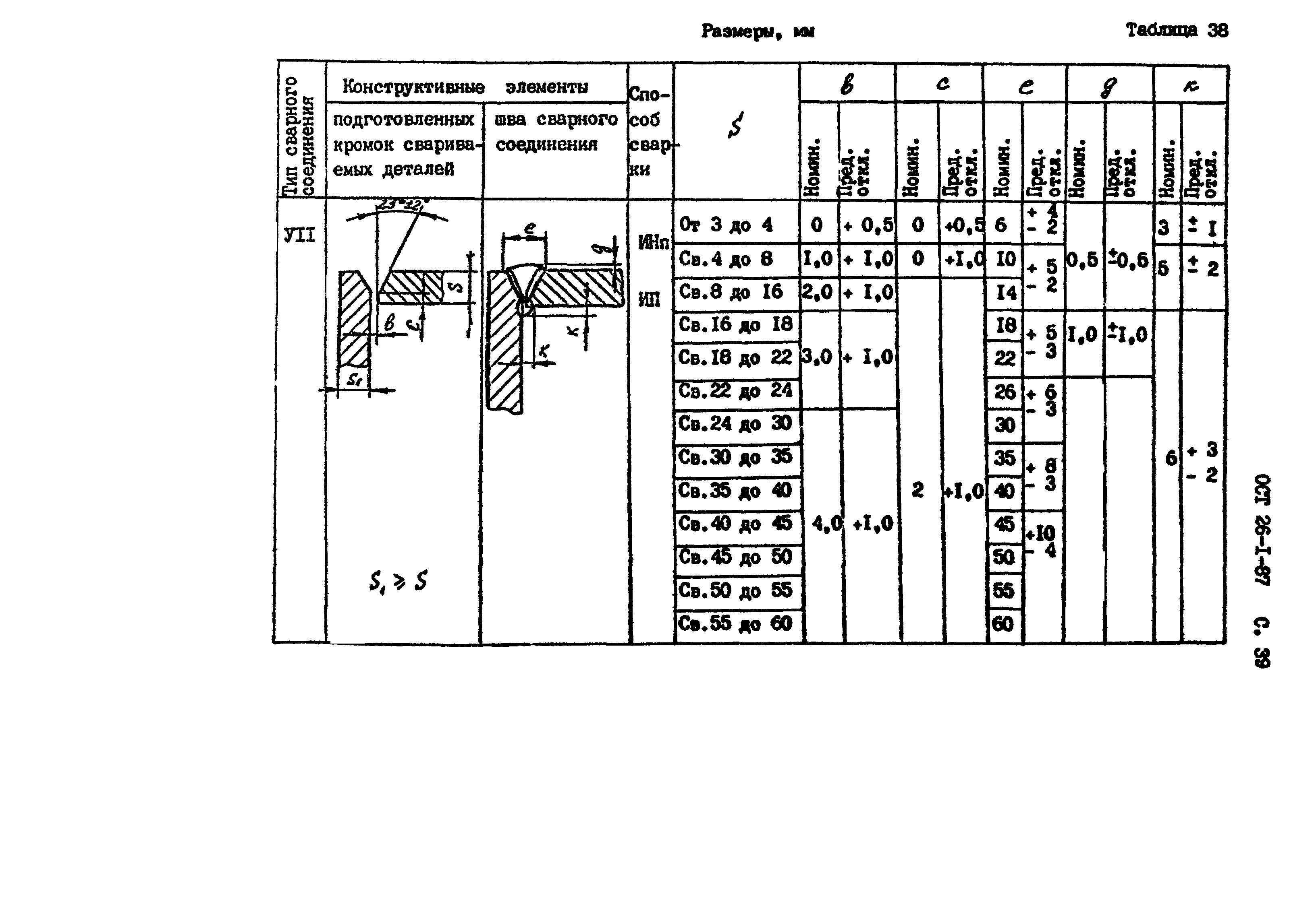 ОСТ 26-1-87