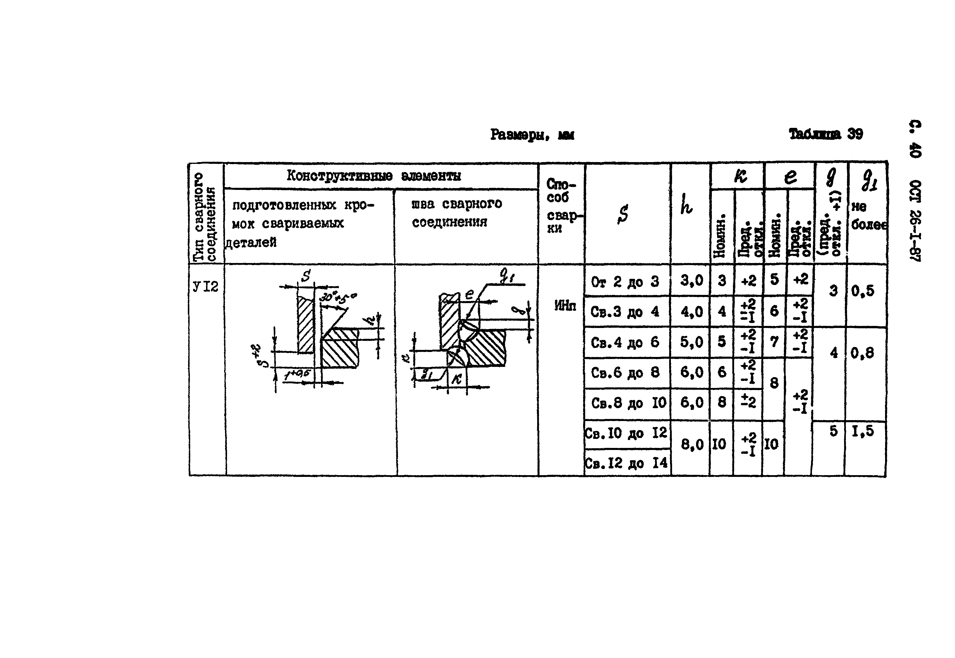 ОСТ 26-1-87