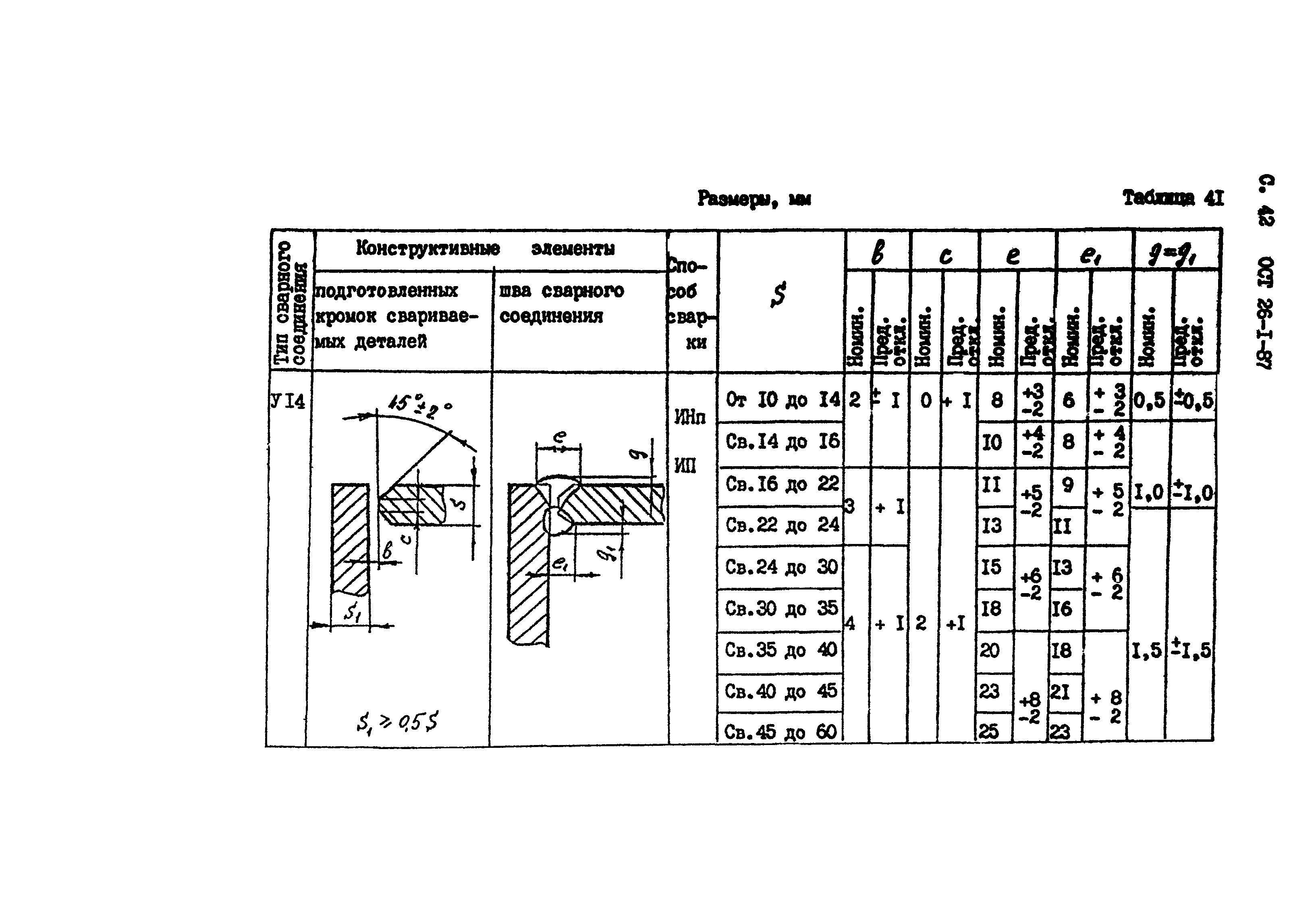 ОСТ 26-1-87