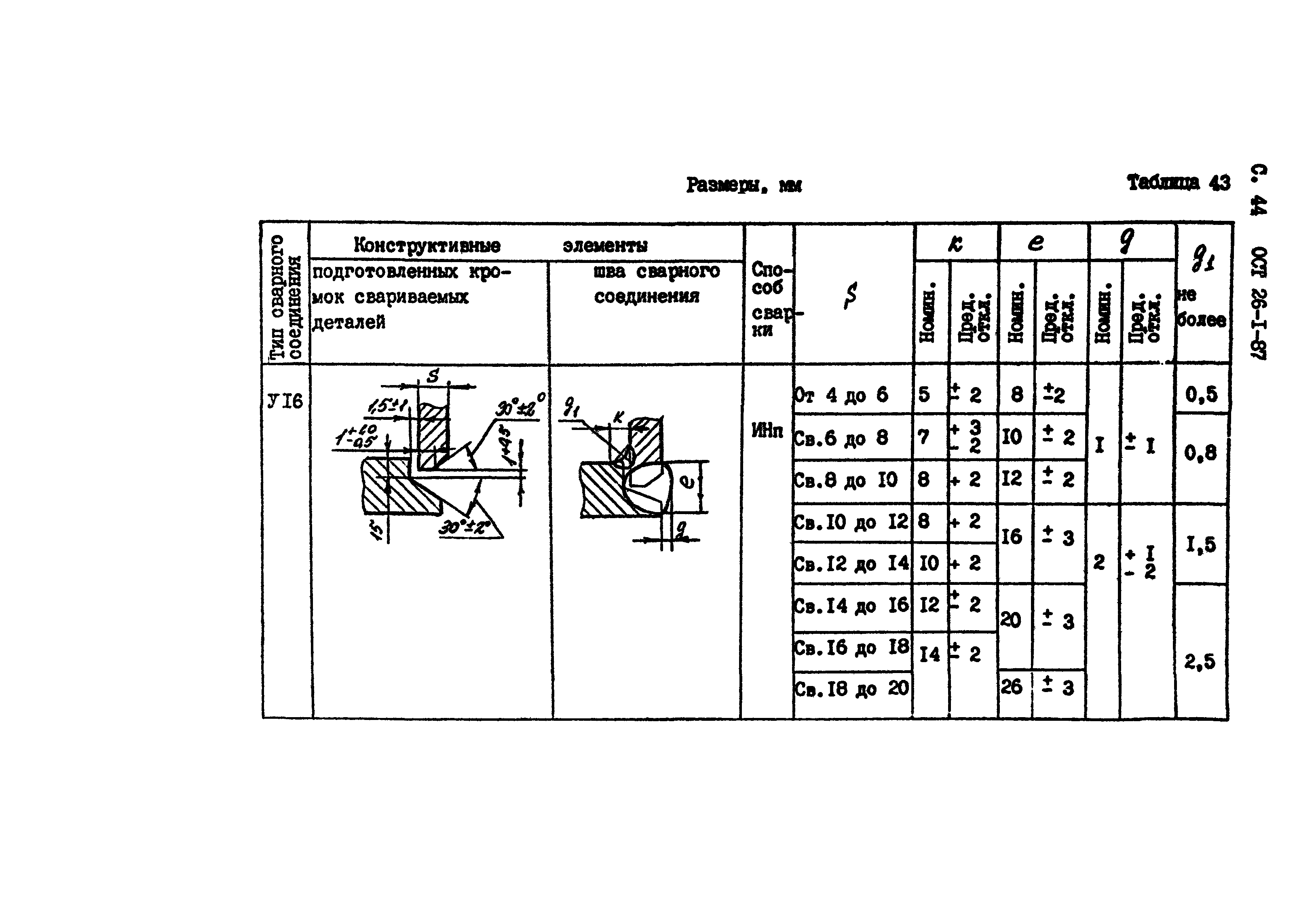 ОСТ 26-1-87