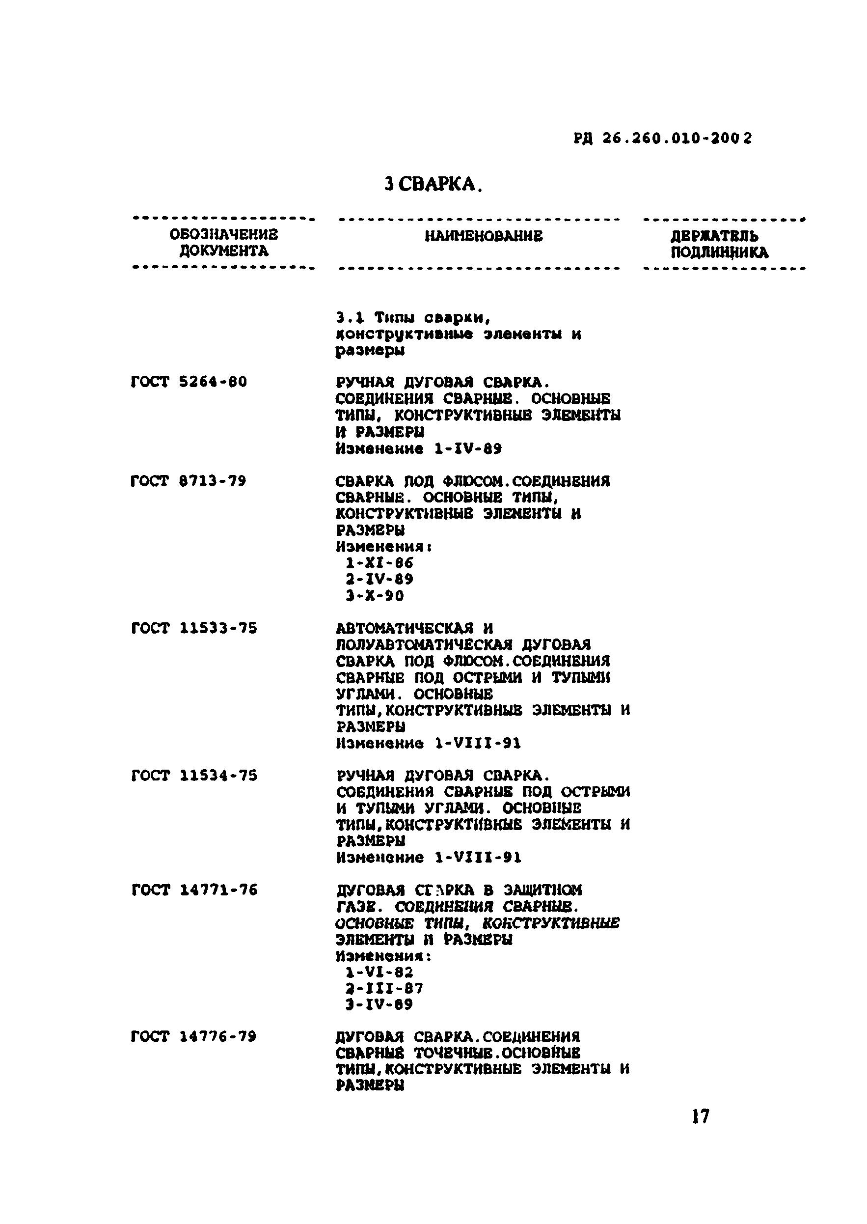 РД 26.260.010-2002