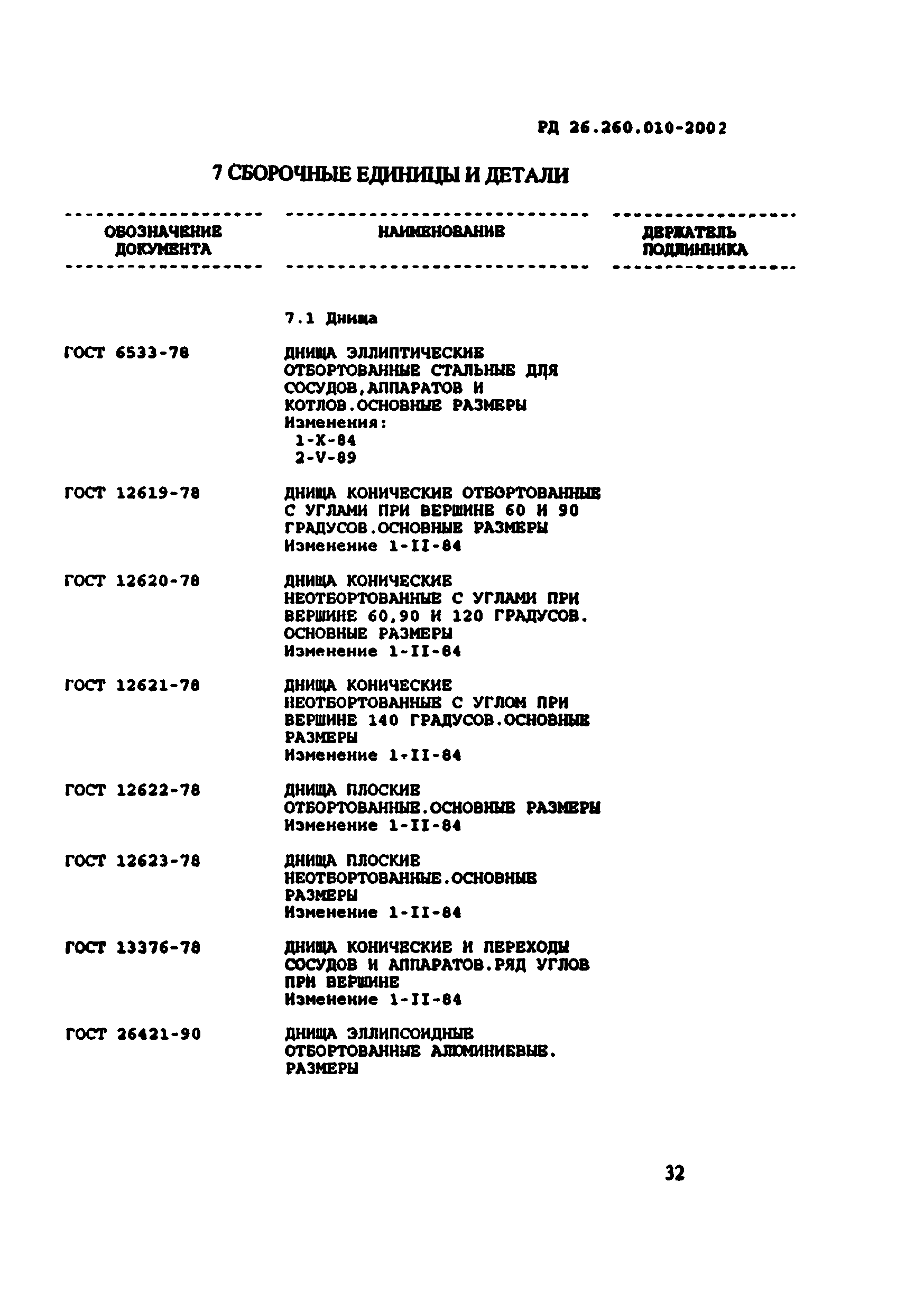 РД 26.260.010-2002