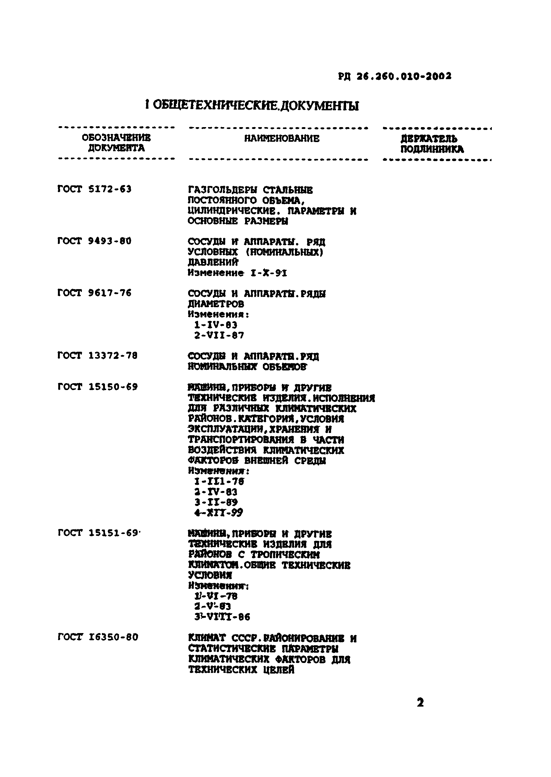 РД 26.260.010-2002