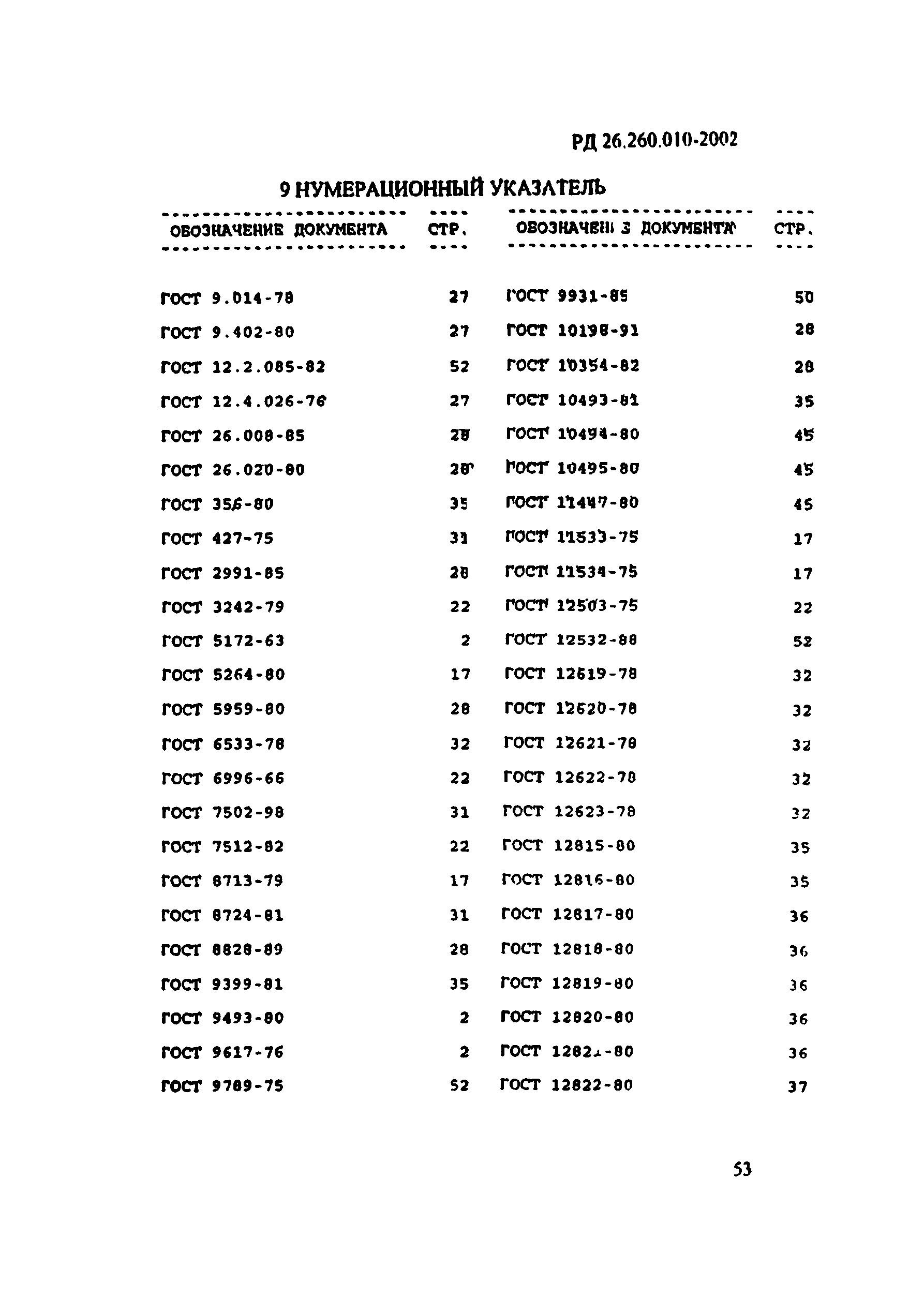 РД 26.260.010-2002