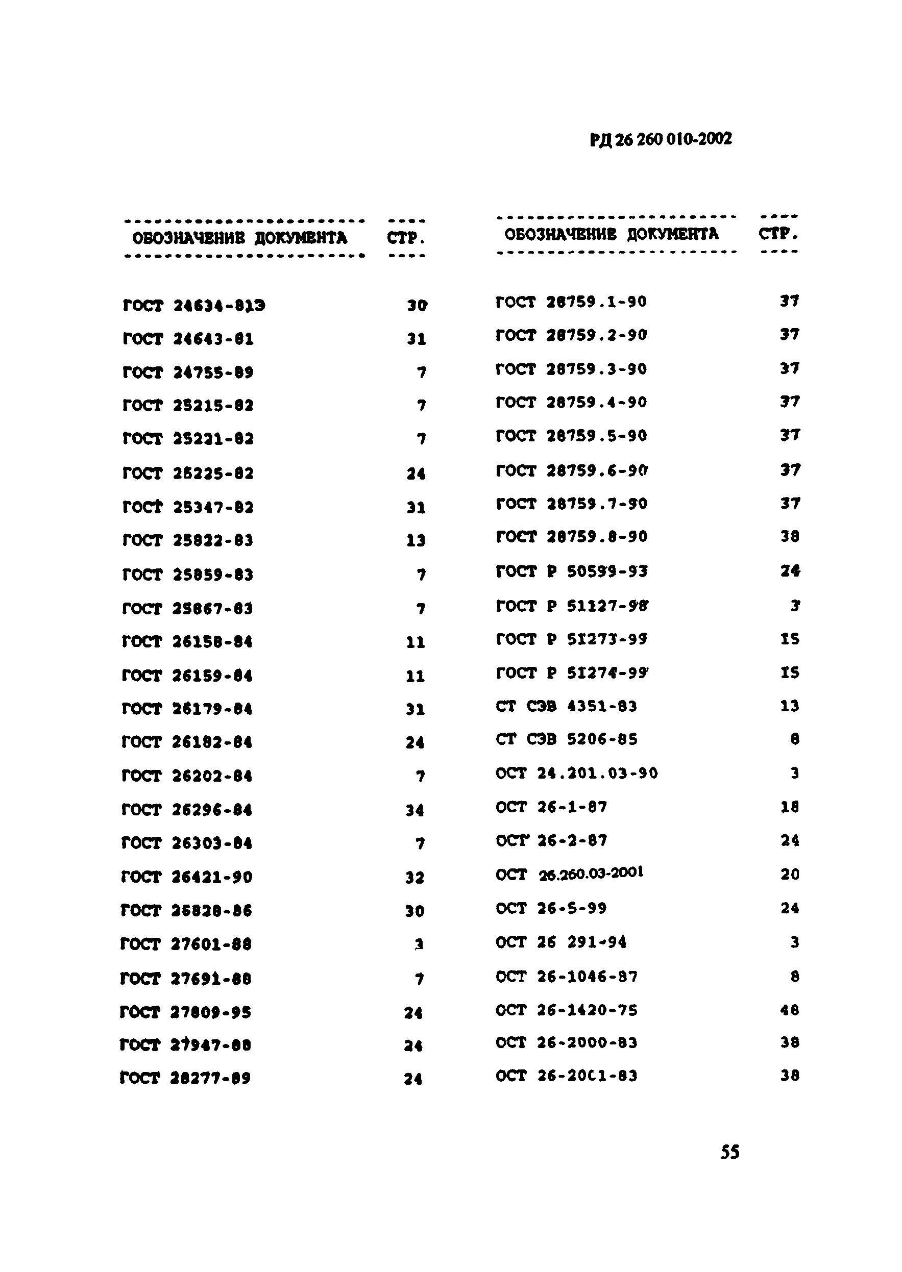 РД 26.260.010-2002