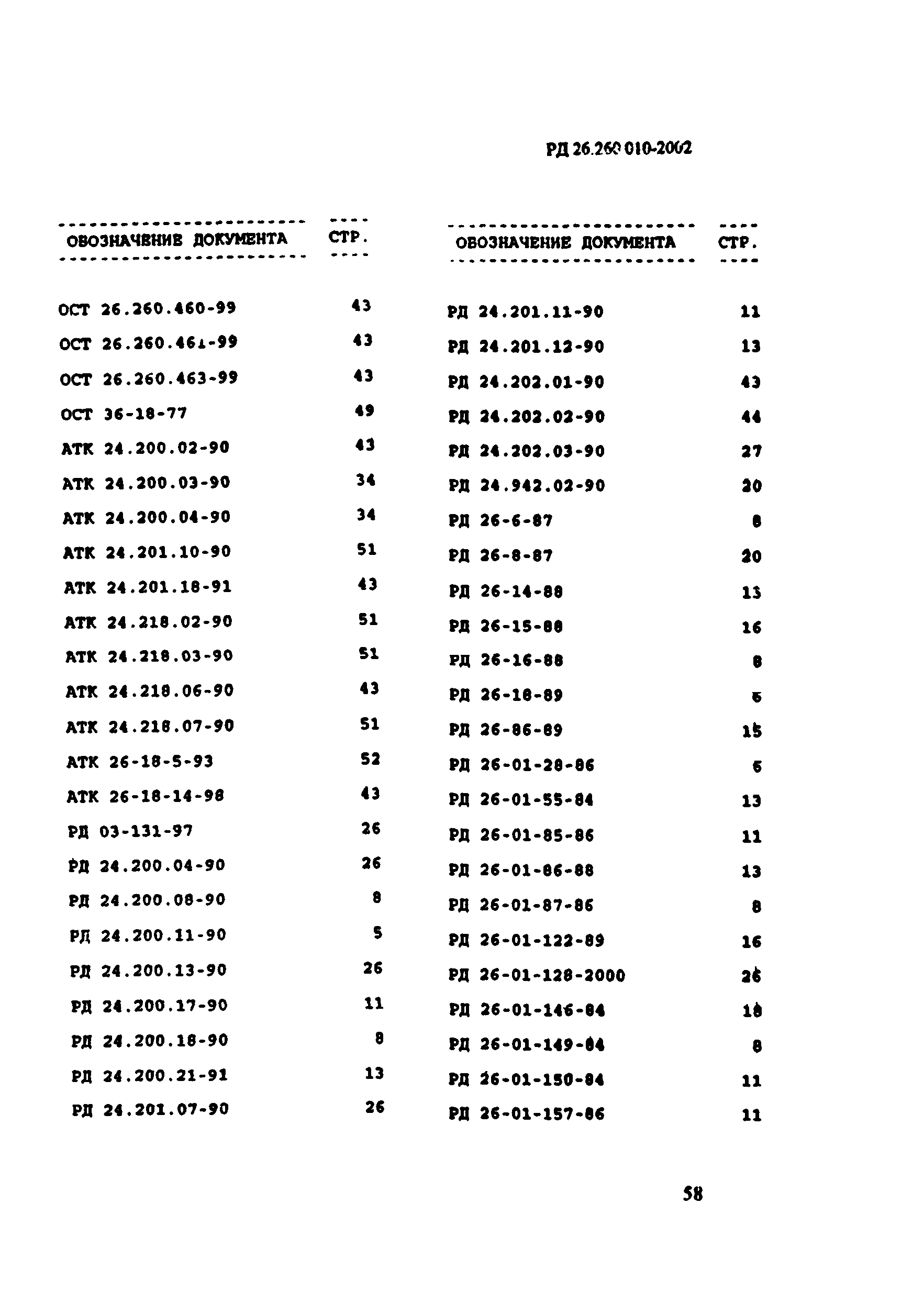 РД 26.260.010-2002