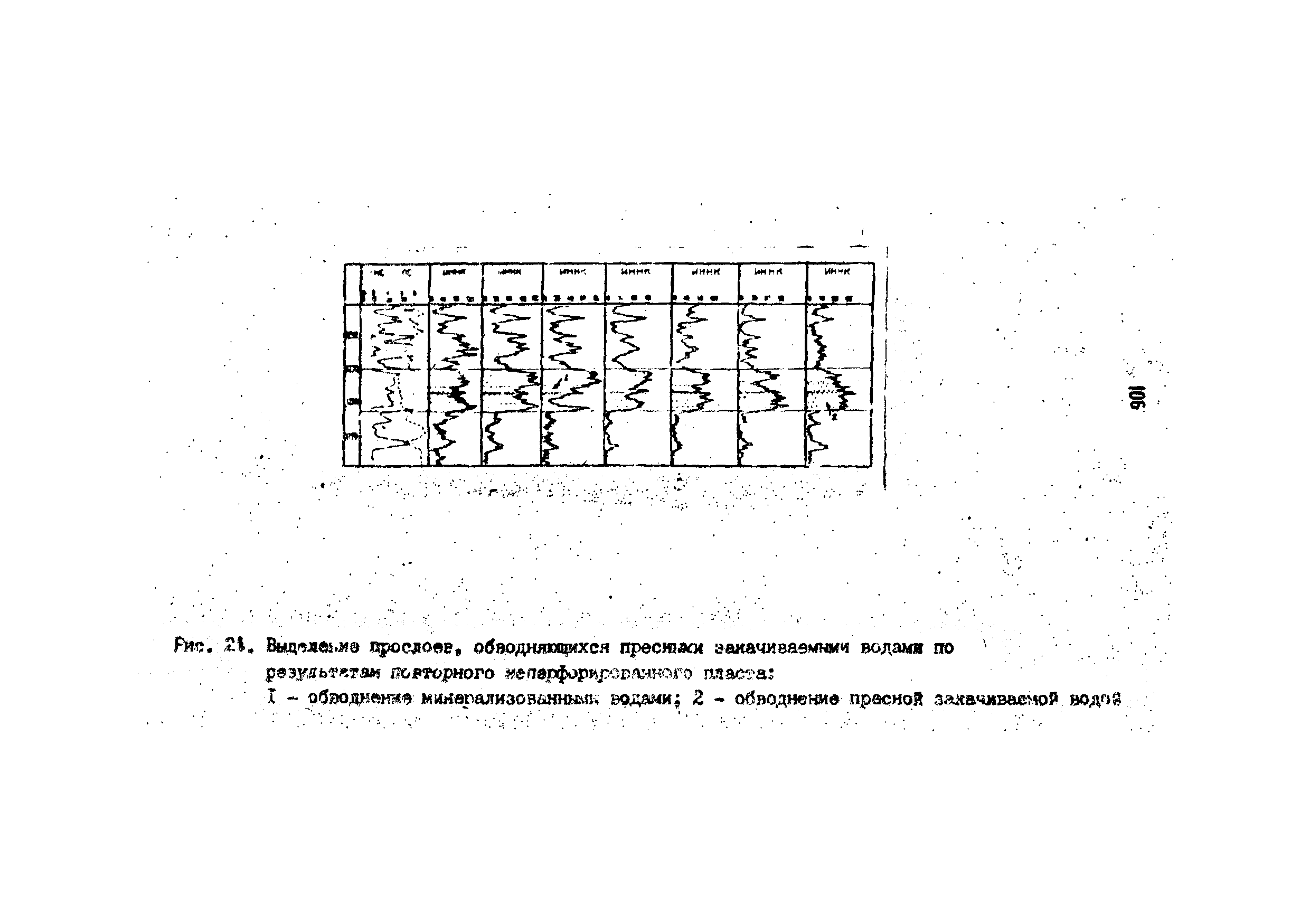 РД 39-4-699-82