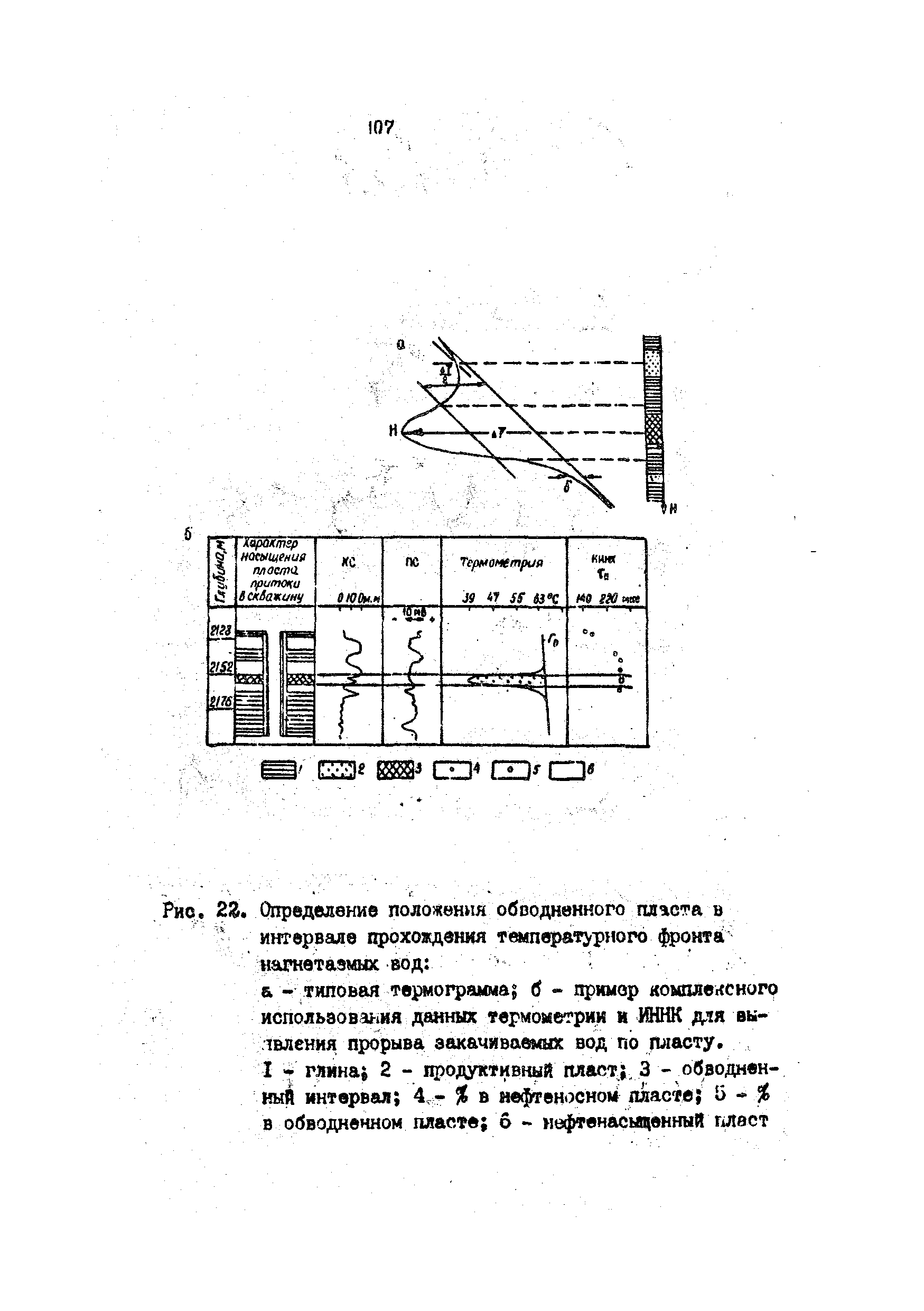 РД 39-4-699-82