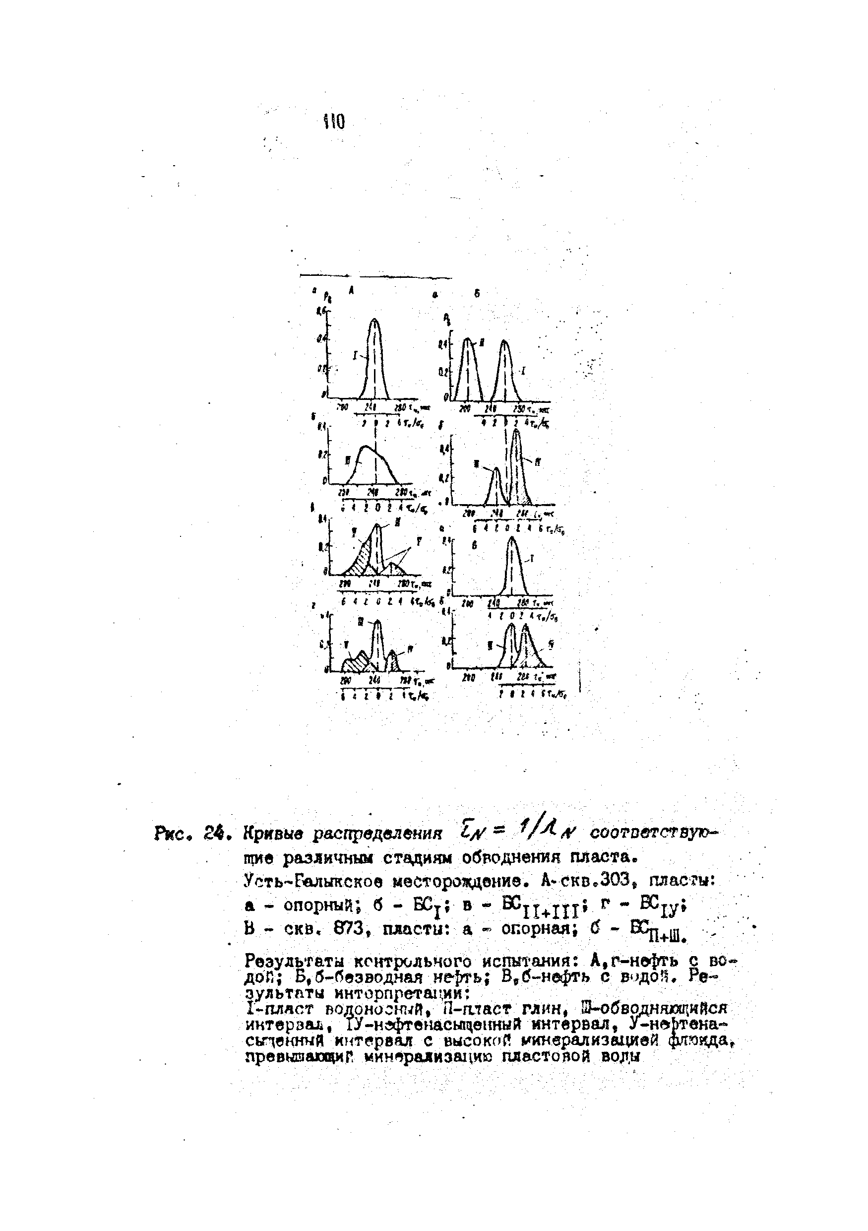 РД 39-4-699-82