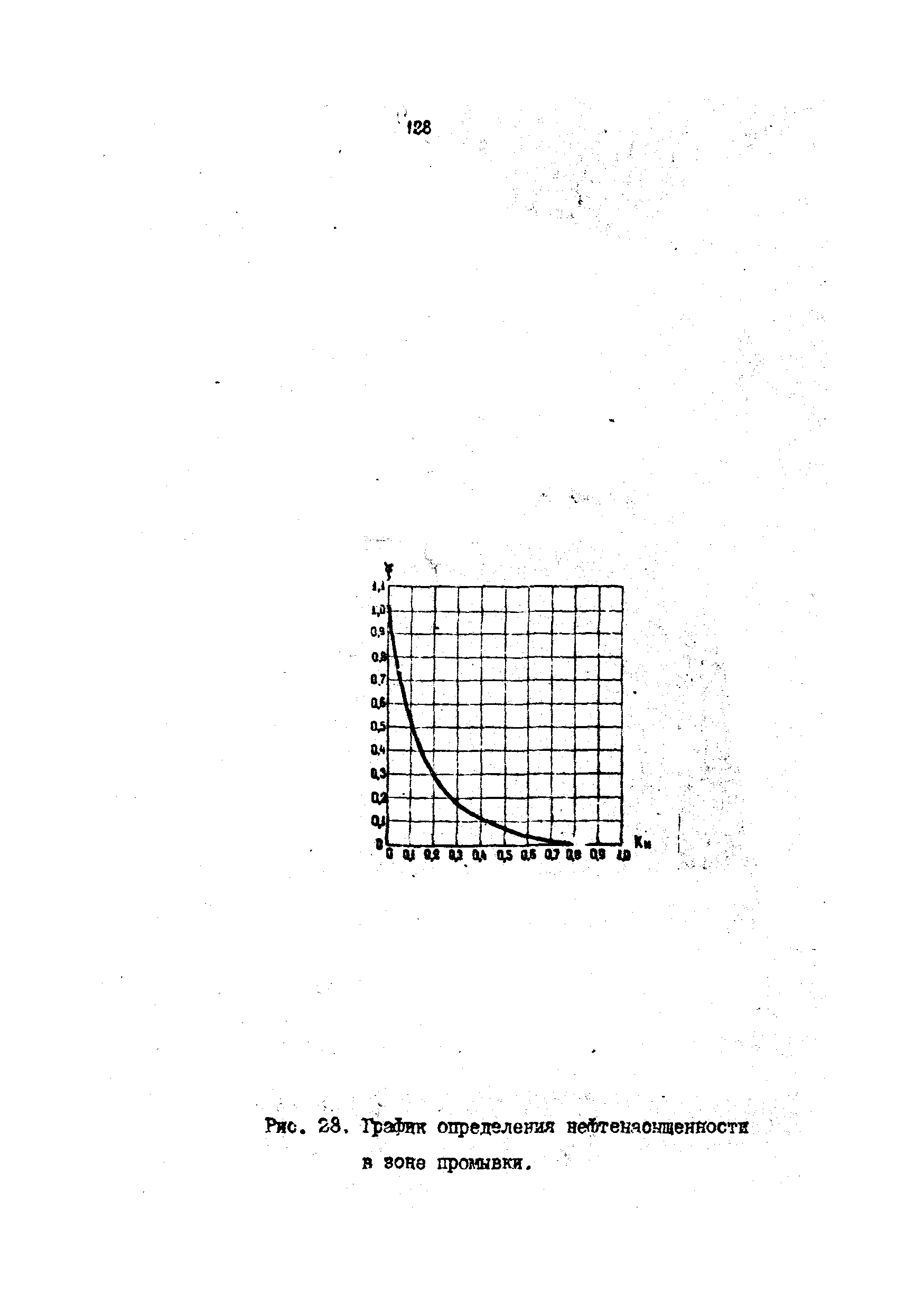 РД 39-4-699-82