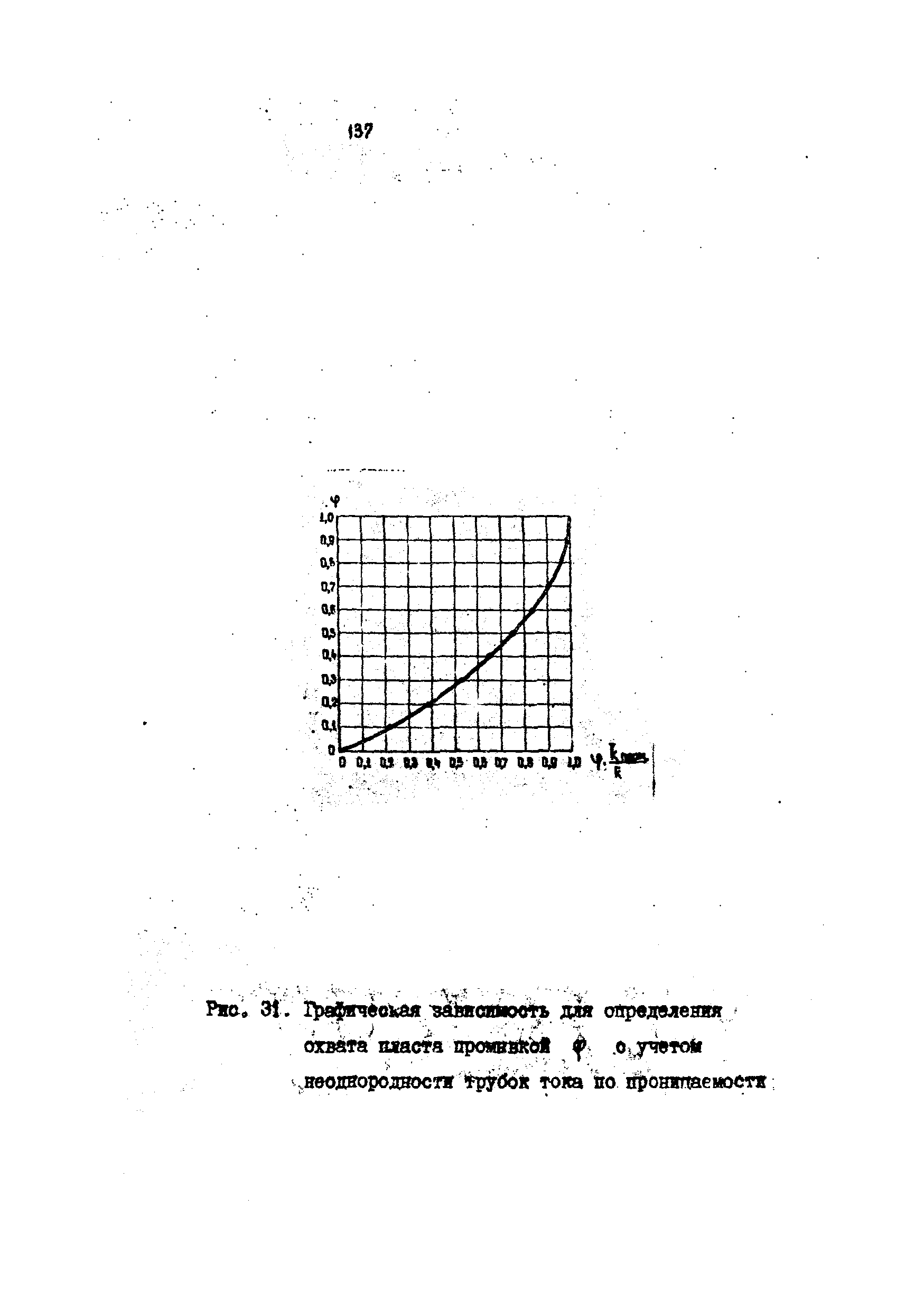 РД 39-4-699-82