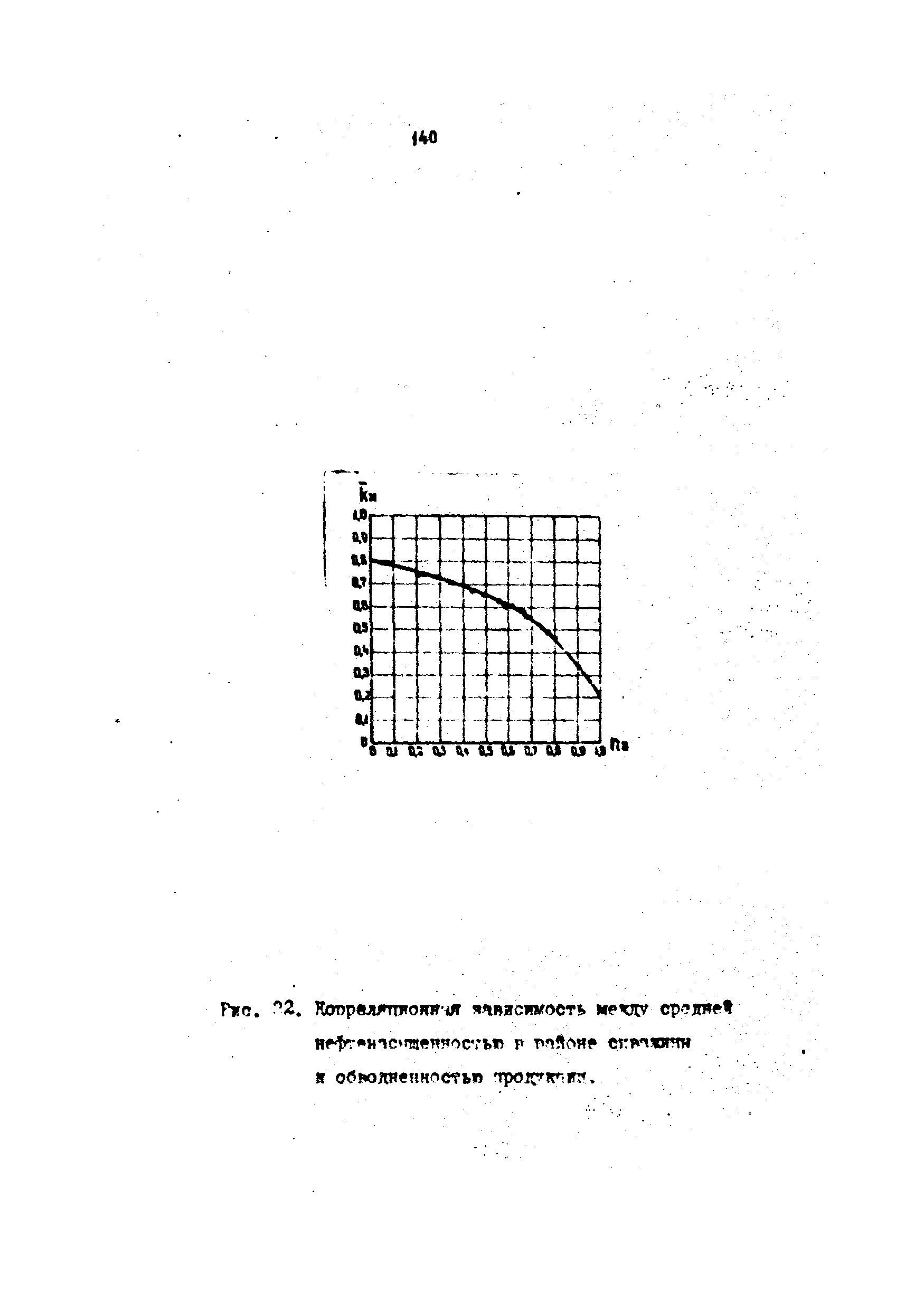 РД 39-4-699-82