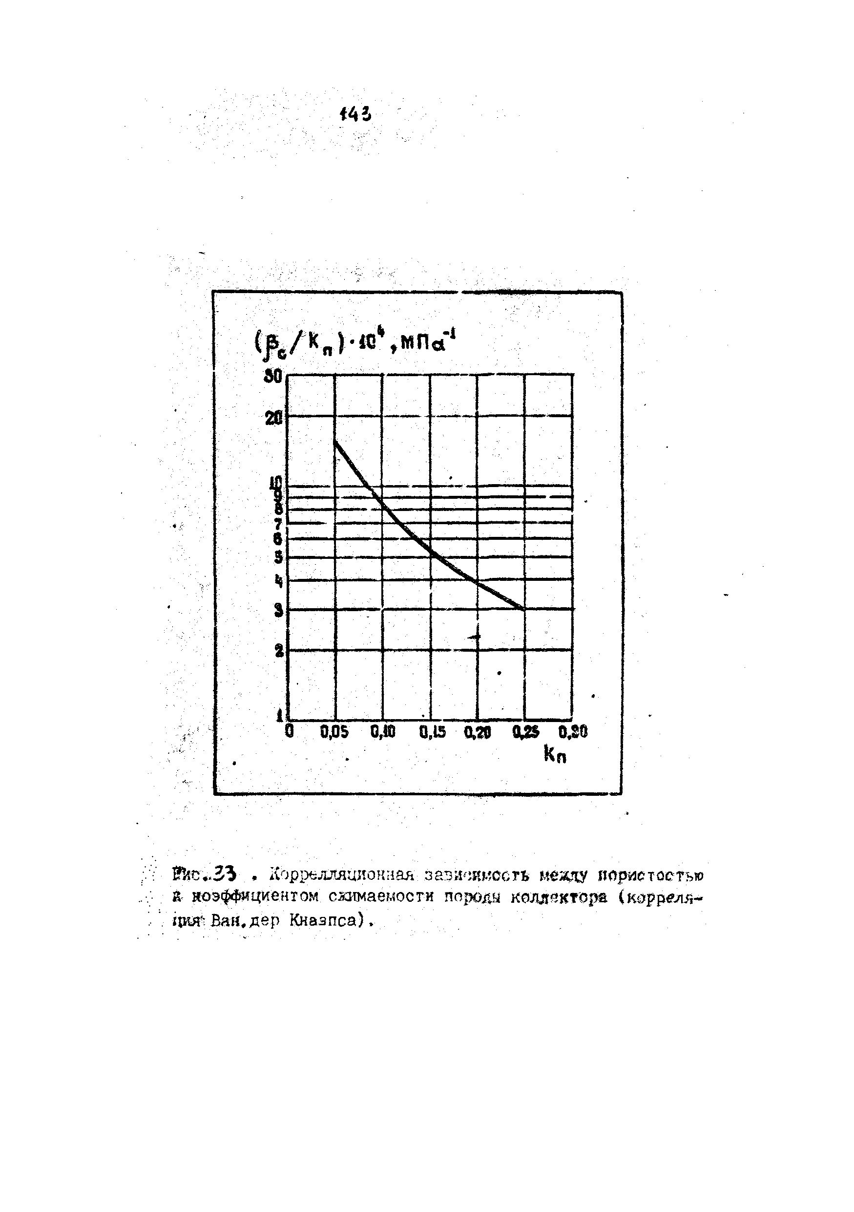 РД 39-4-699-82