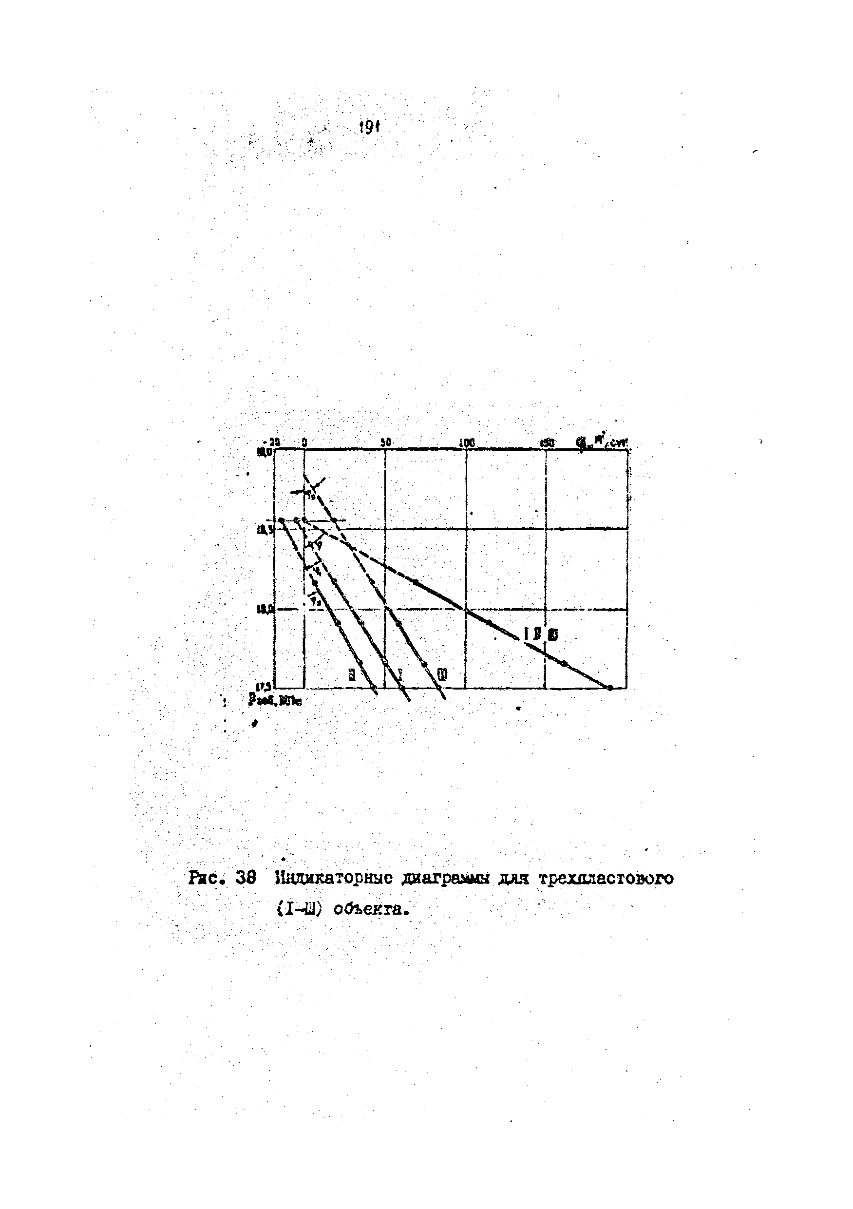 РД 39-4-699-82