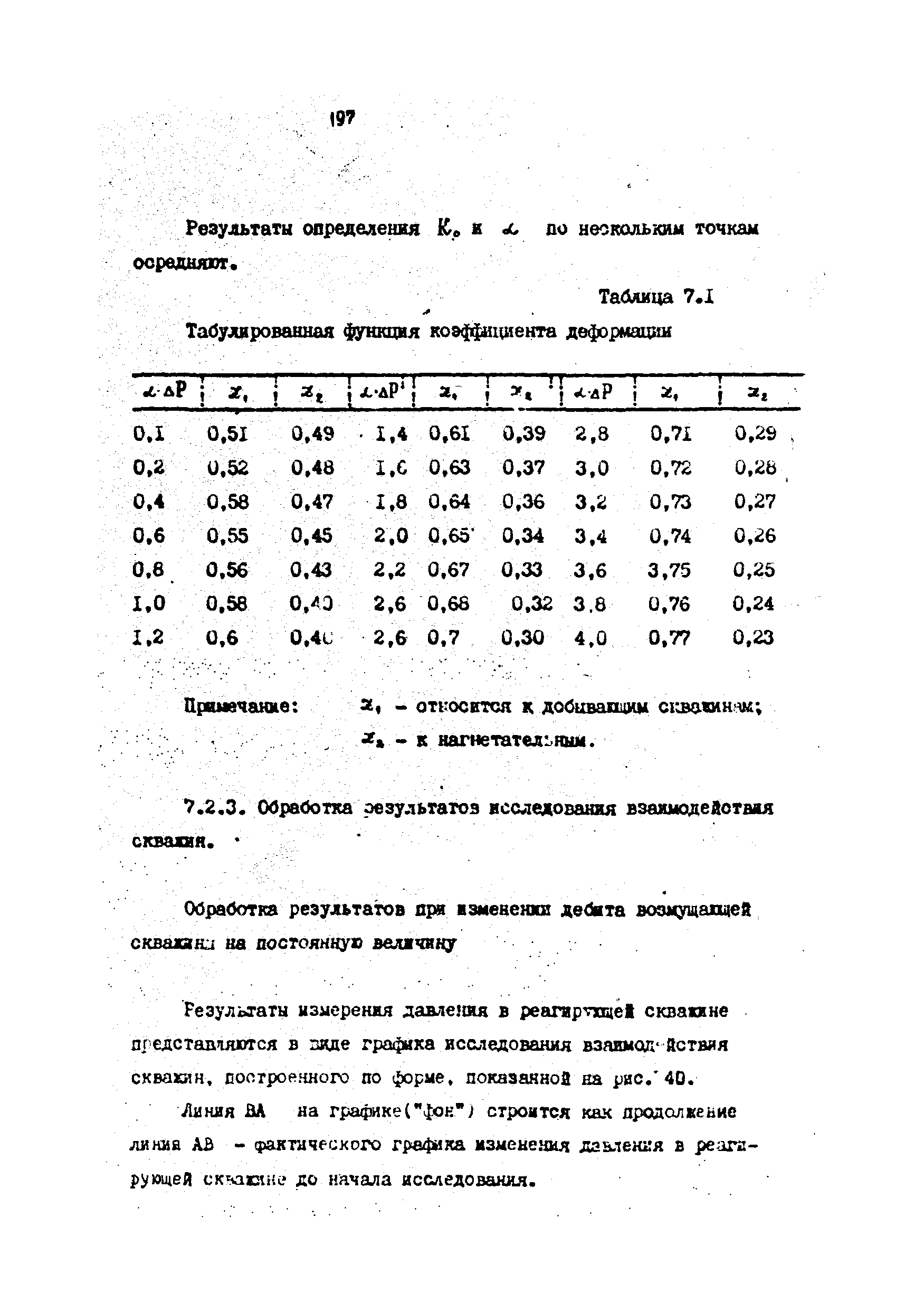 РД 39-4-699-82