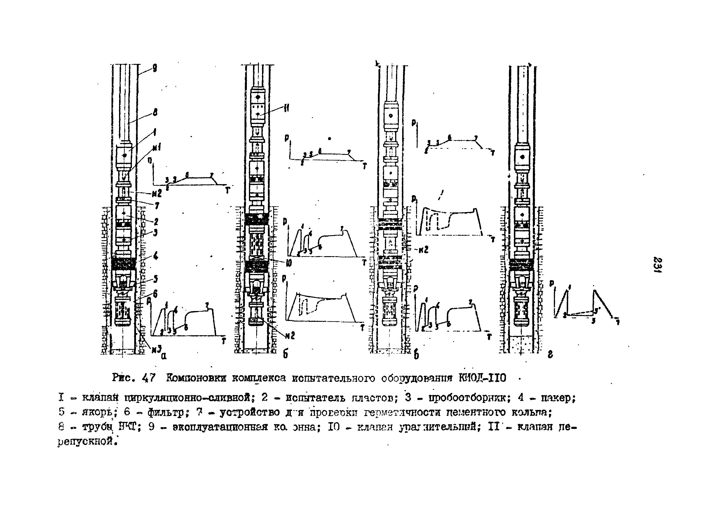 РД 39-4-699-82