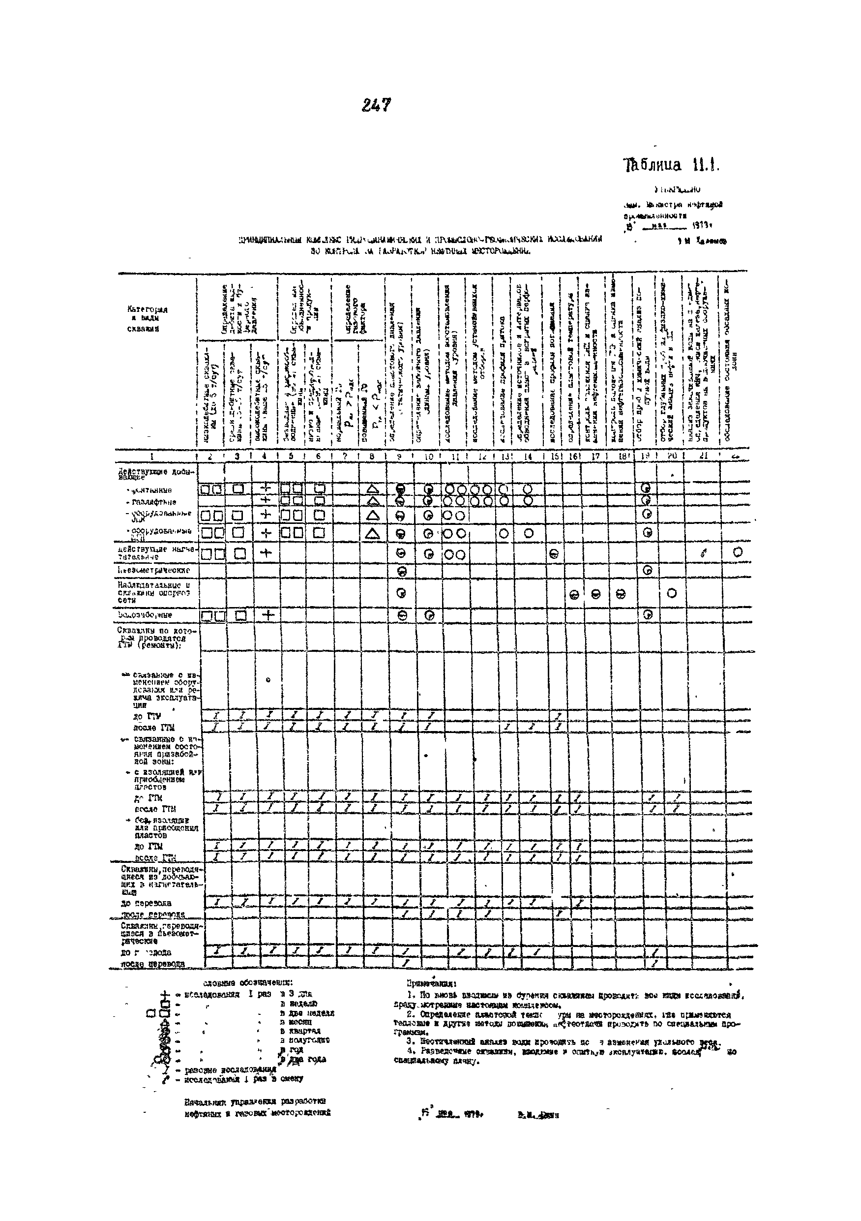 РД 39-4-699-82