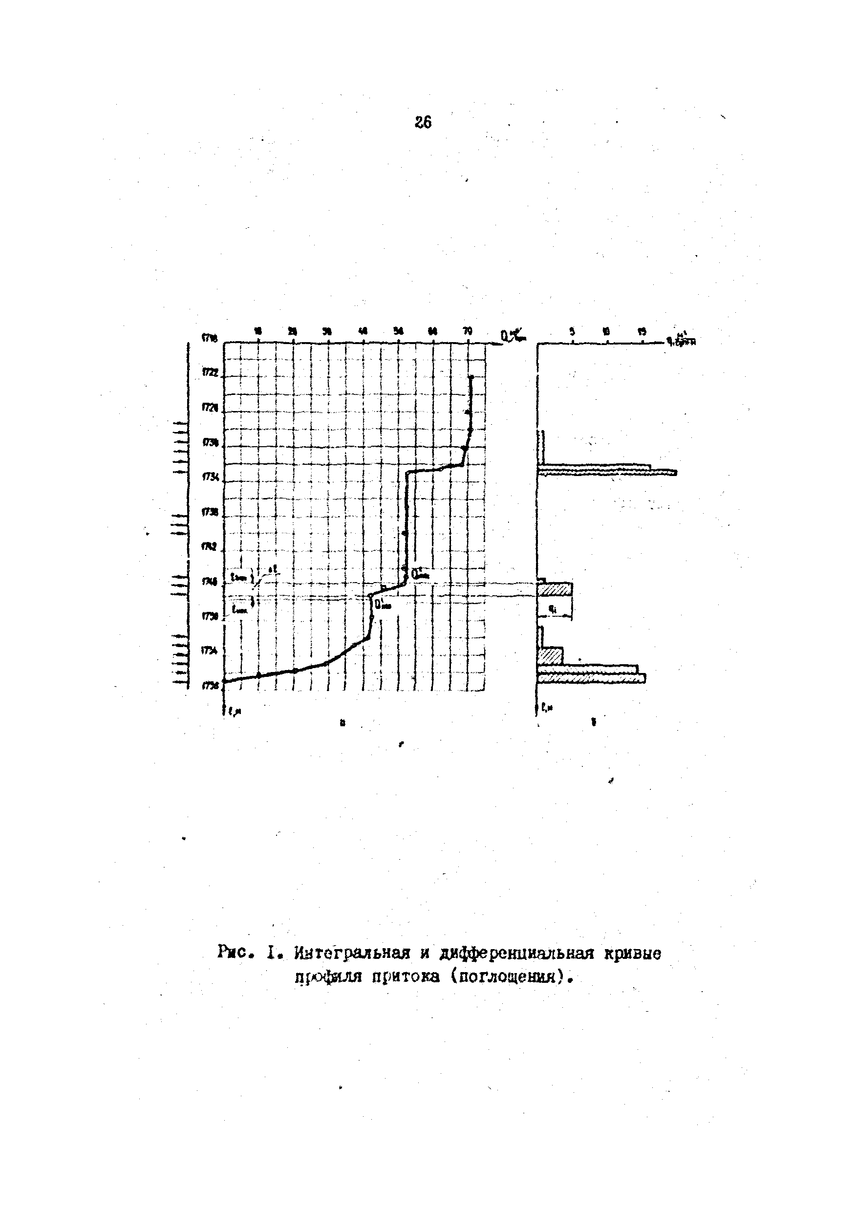 РД 39-4-699-82