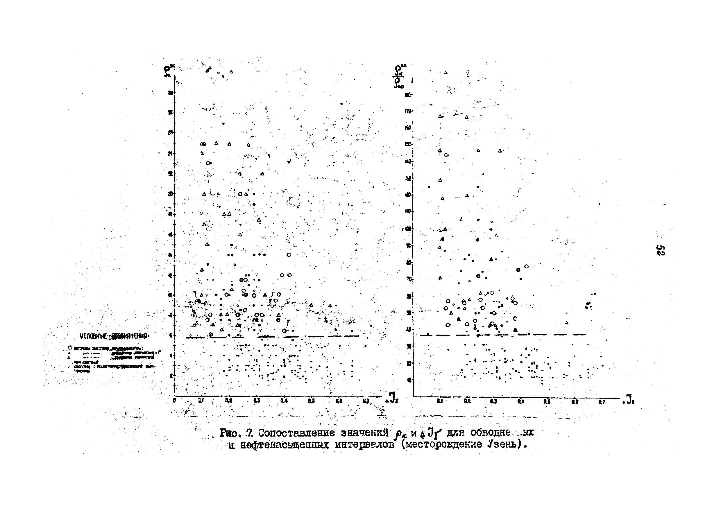 РД 39-4-699-82