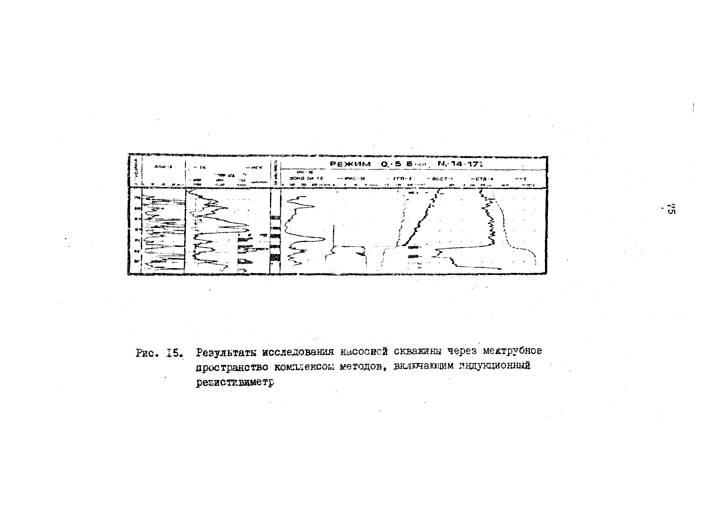 РД 39-4-699-82