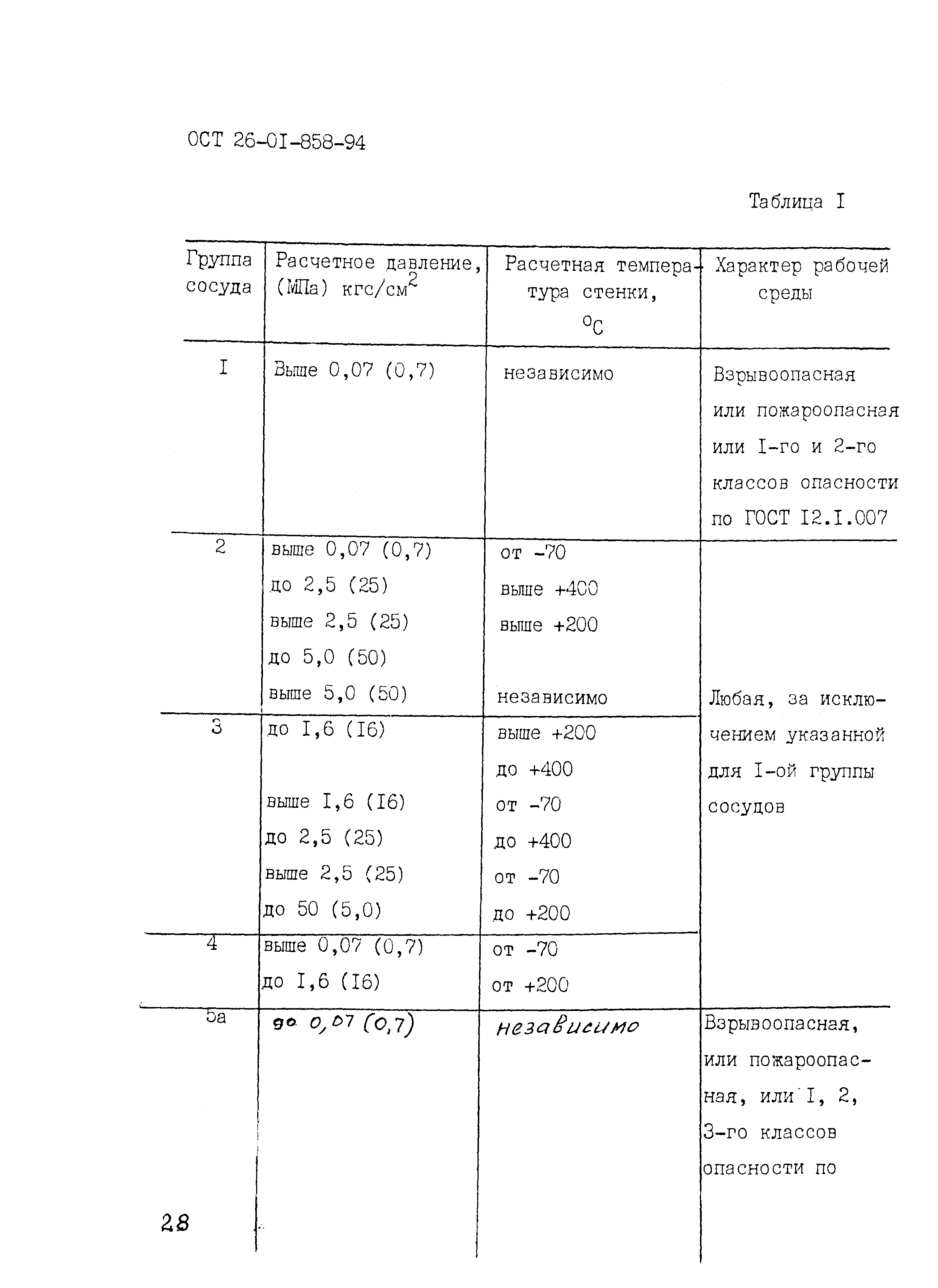 ОСТ 26-01-858-94