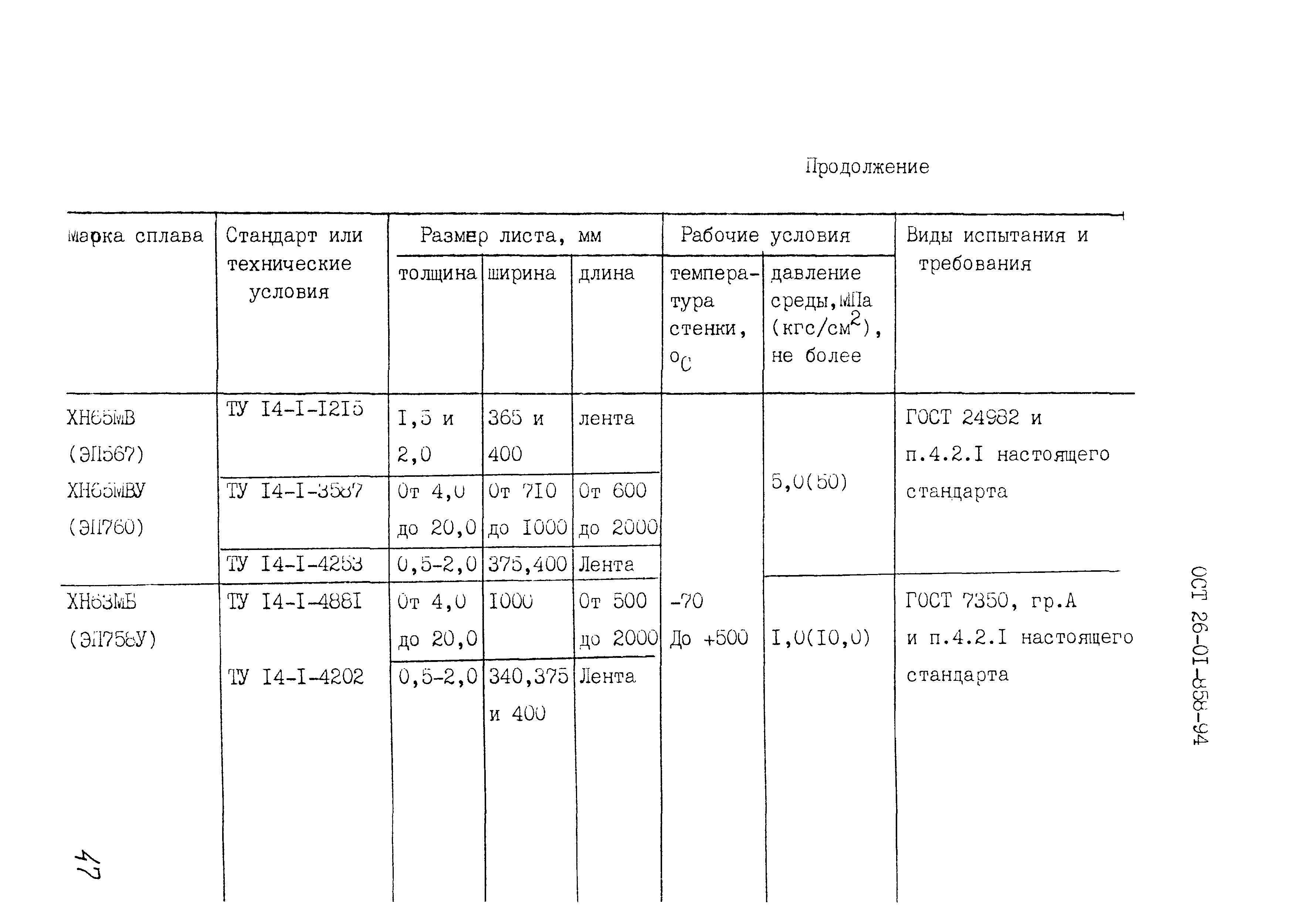 ОСТ 26-01-858-94