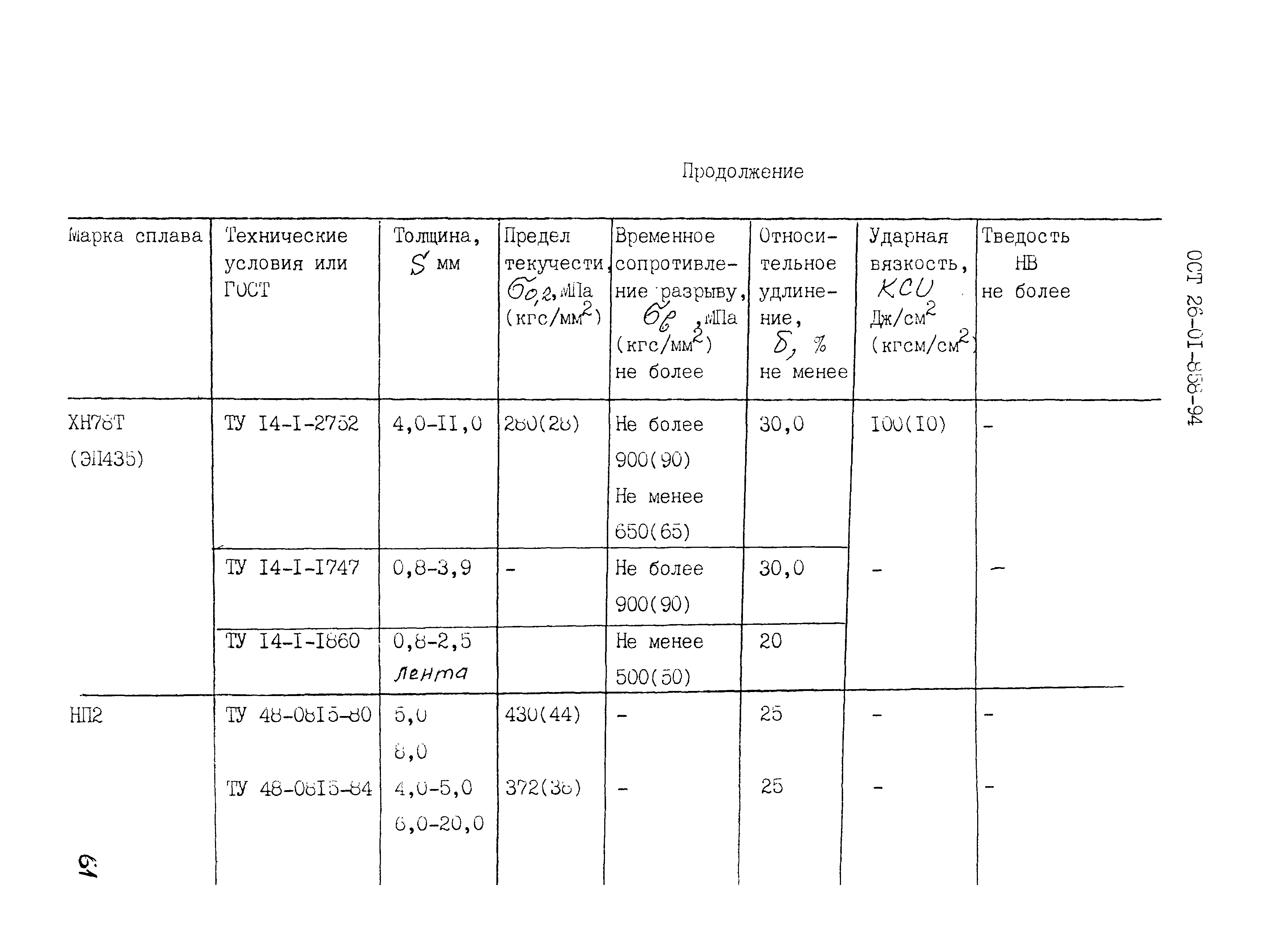 ОСТ 26-01-858-94