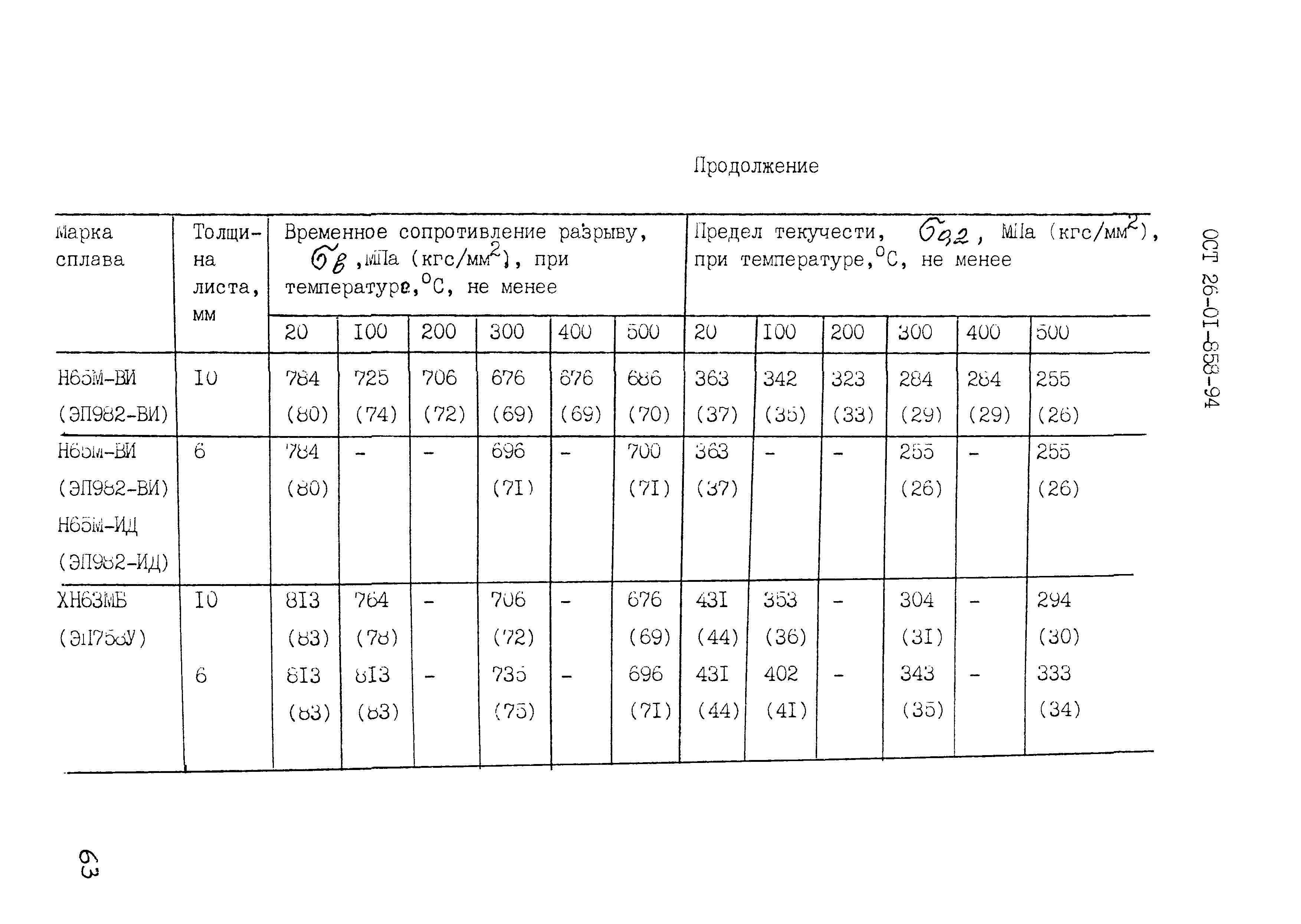 ОСТ 26-01-858-94