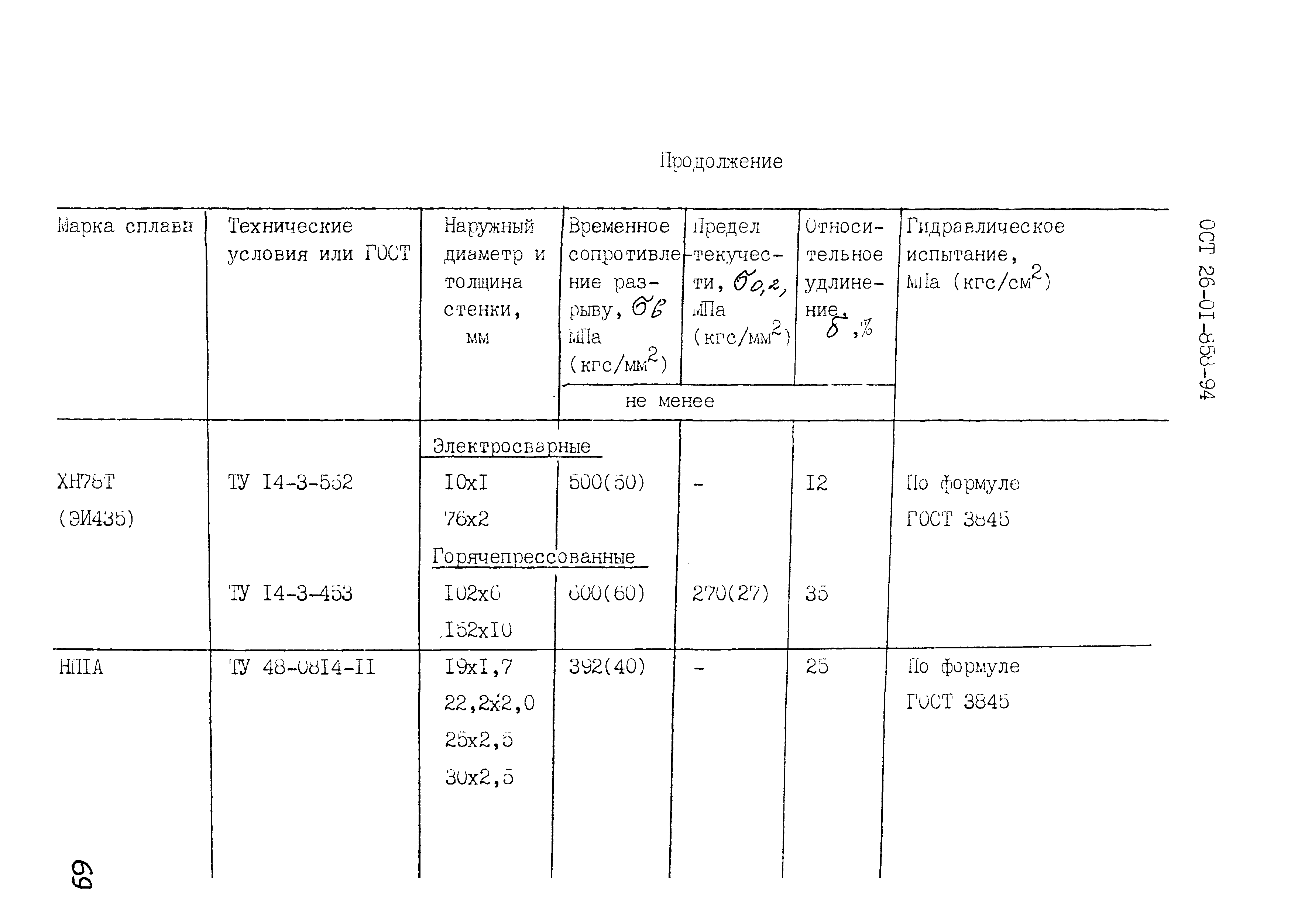 ОСТ 26-01-858-94