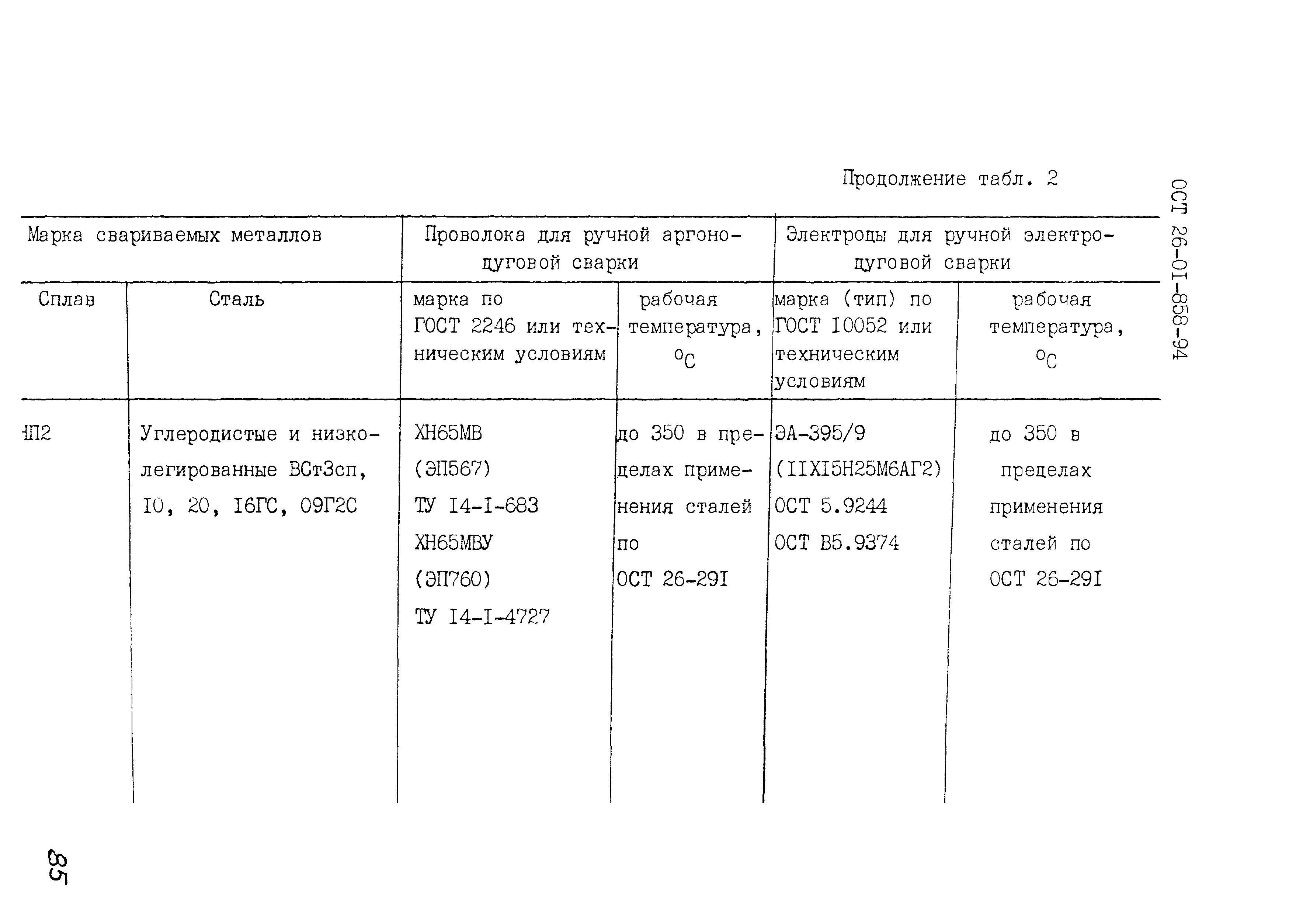 ОСТ 26-01-858-94