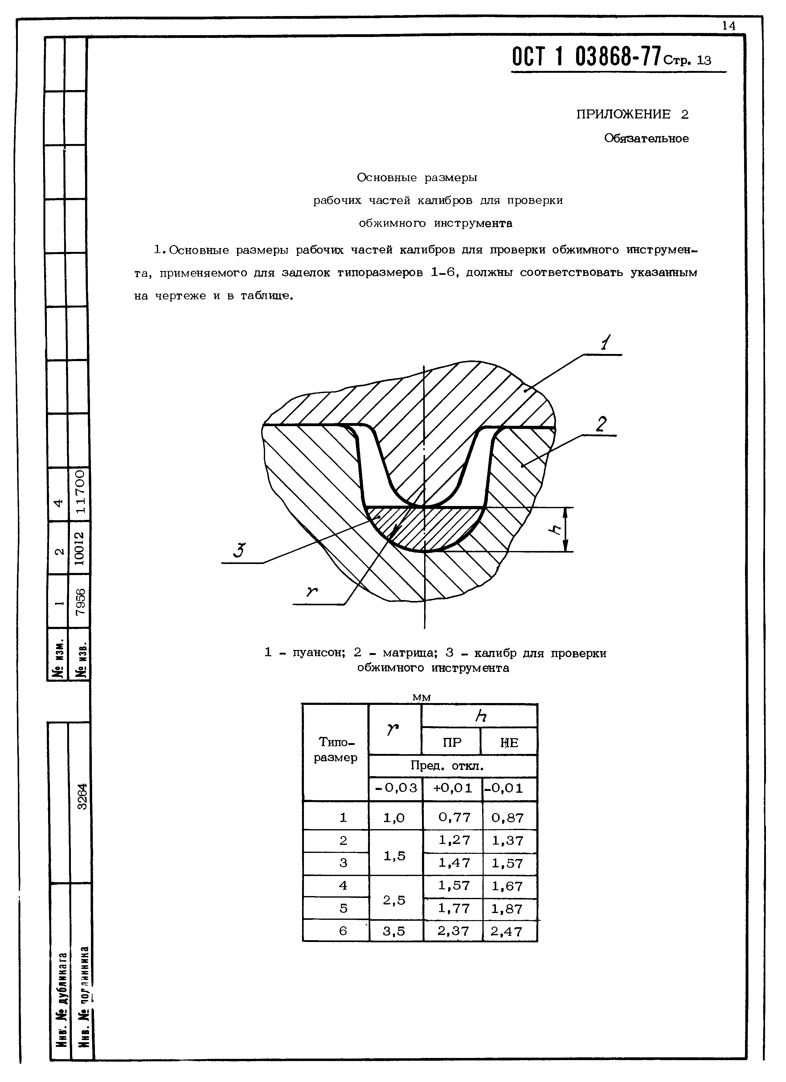 ОСТ 1 03868-77